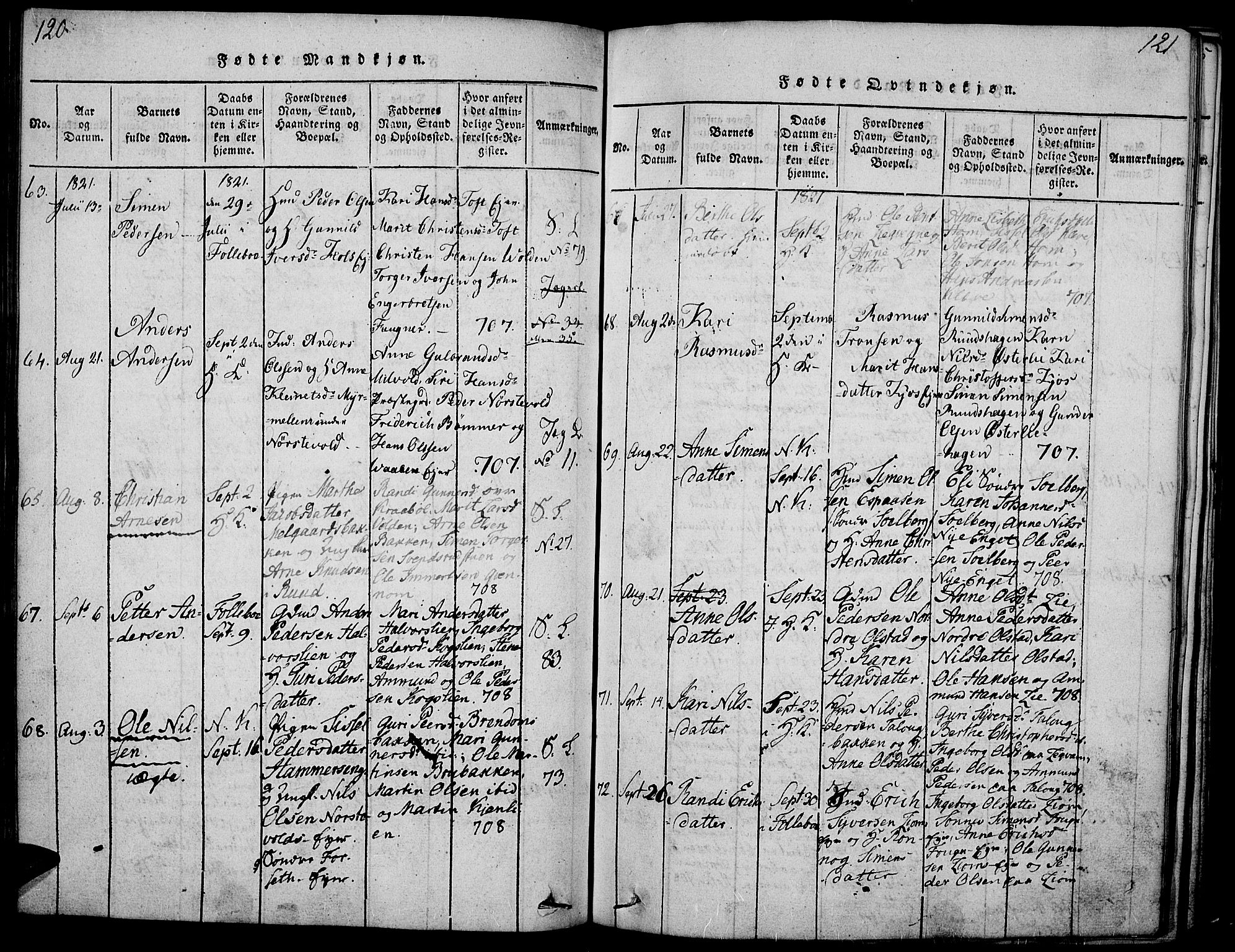 Gausdal prestekontor, SAH/PREST-090/H/Ha/Haa/L0005: Parish register (official) no. 5, 1817-1829, p. 120-121
