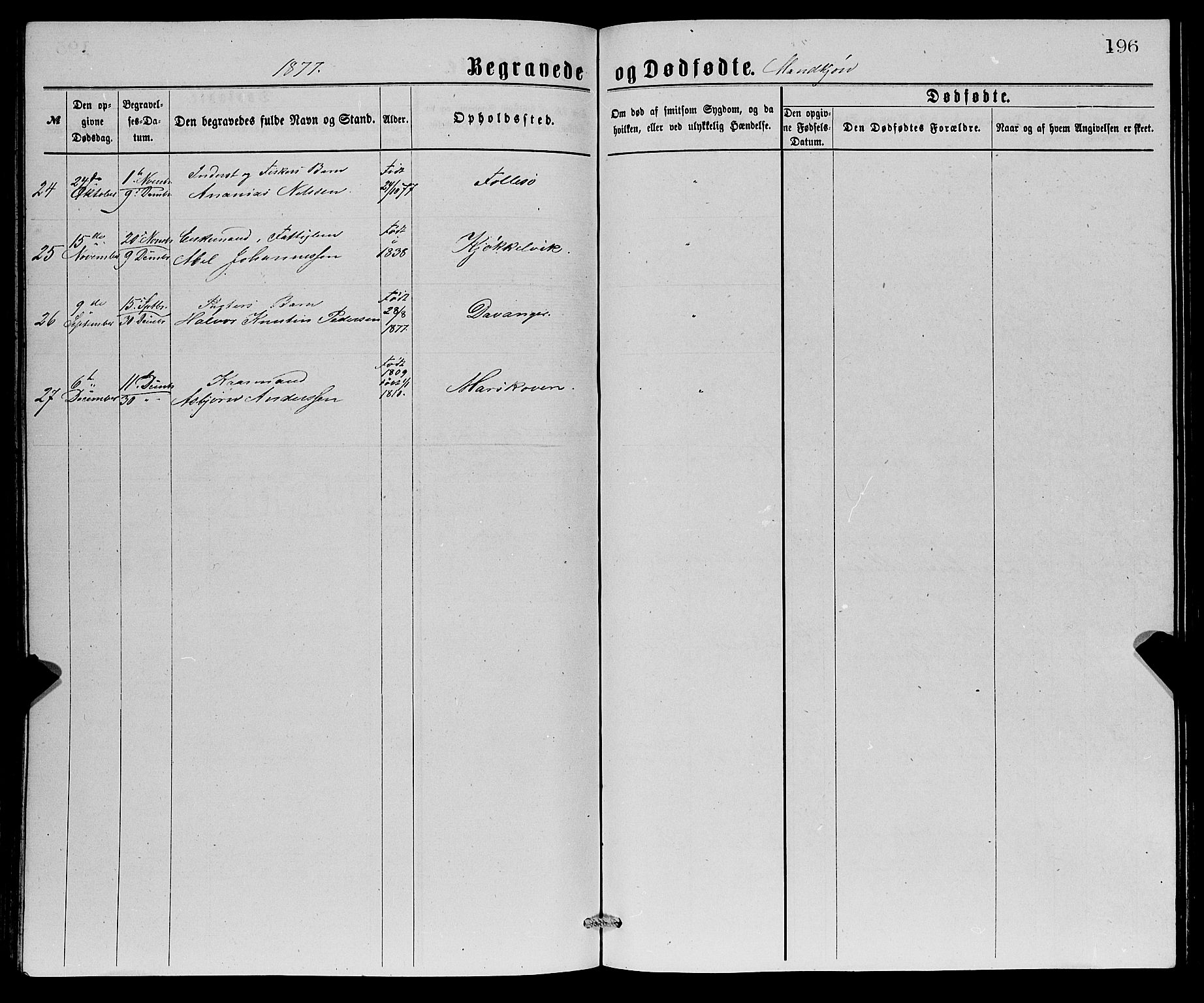 Askøy Sokneprestembete, AV/SAB-A-74101/H/Ha/Hab/Haba/L0007: Parish register (copy) no. A 7, 1871-1881, p. 196