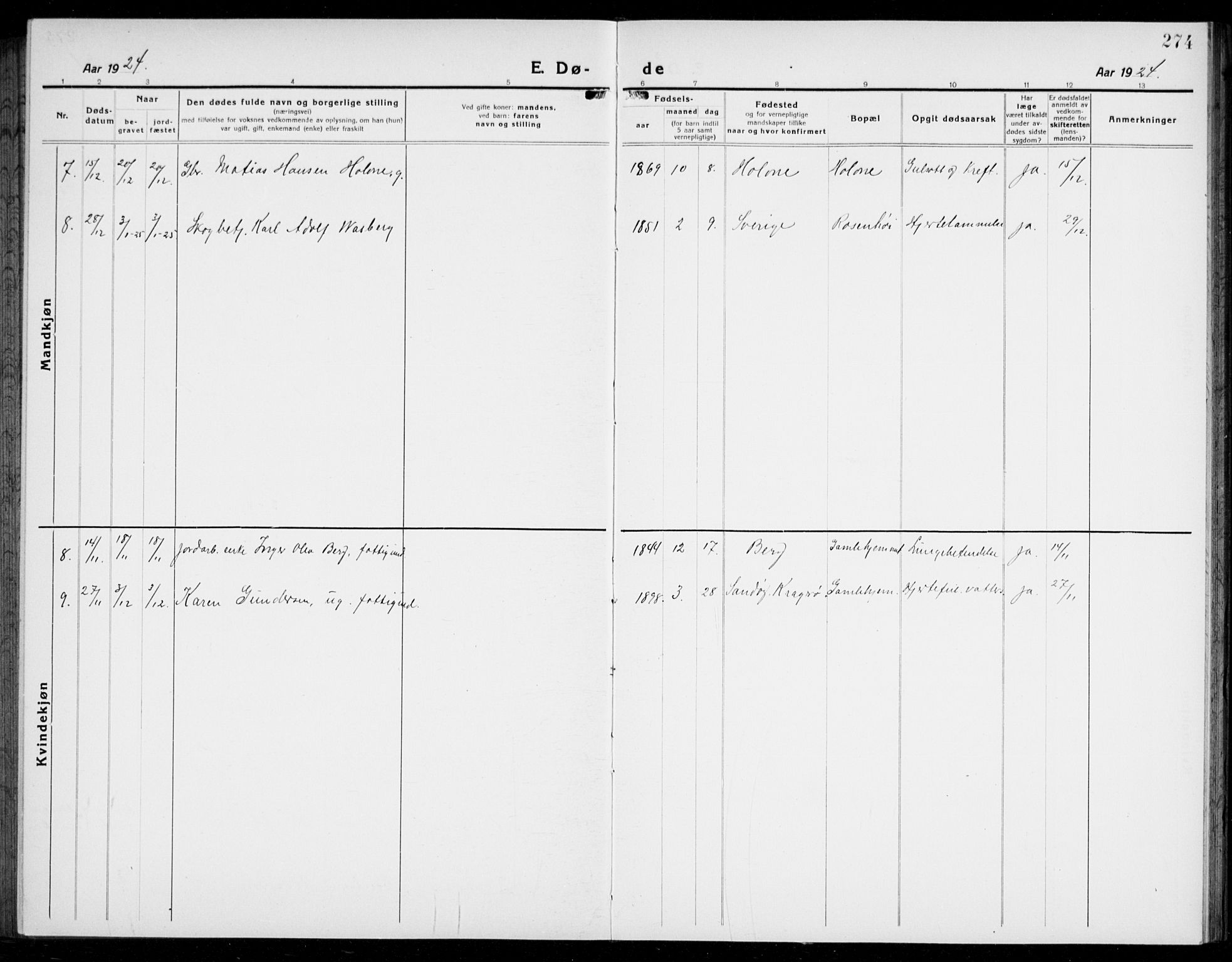 Brunlanes kirkebøker, SAKO/A-342/G/Ga/L0005: Parish register (copy) no. I 5, 1918-1941, p. 274