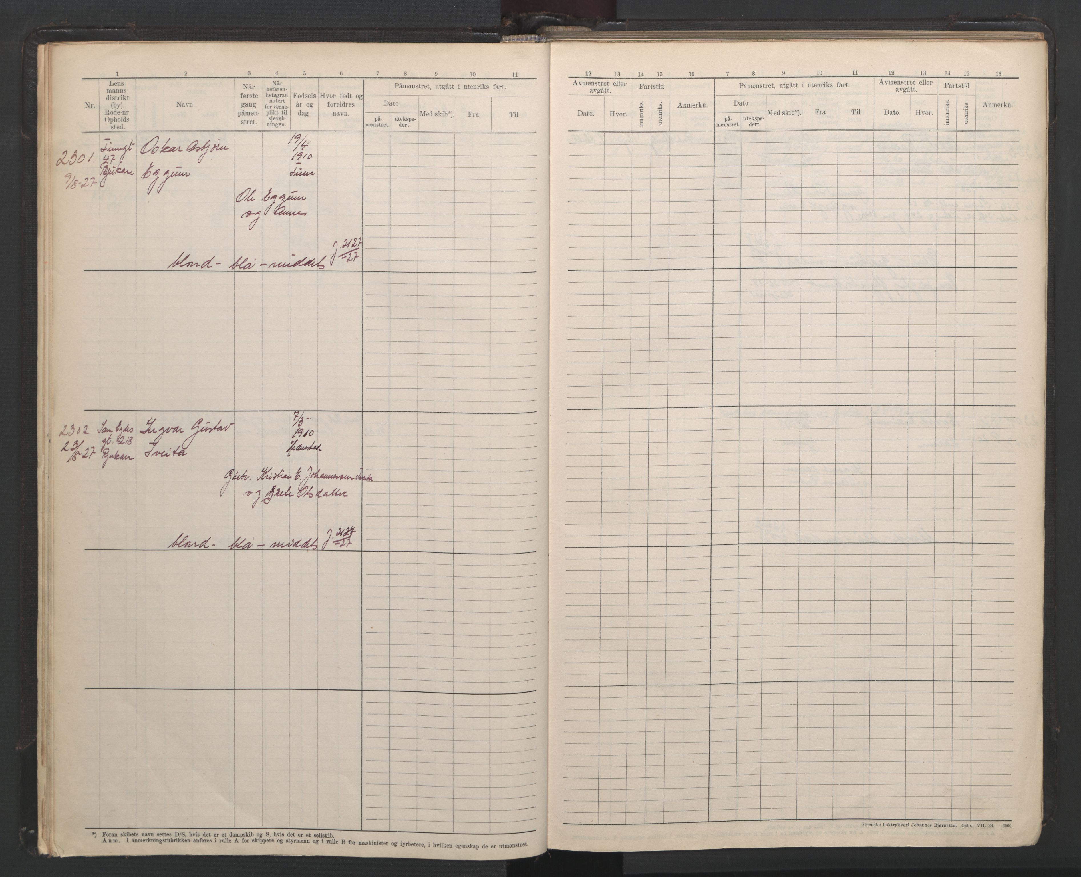 Skien innrulleringskontor, AV/SAKO-A-832/F/Fb/L0008: Hovedrulle, 1927-1948, p. 12