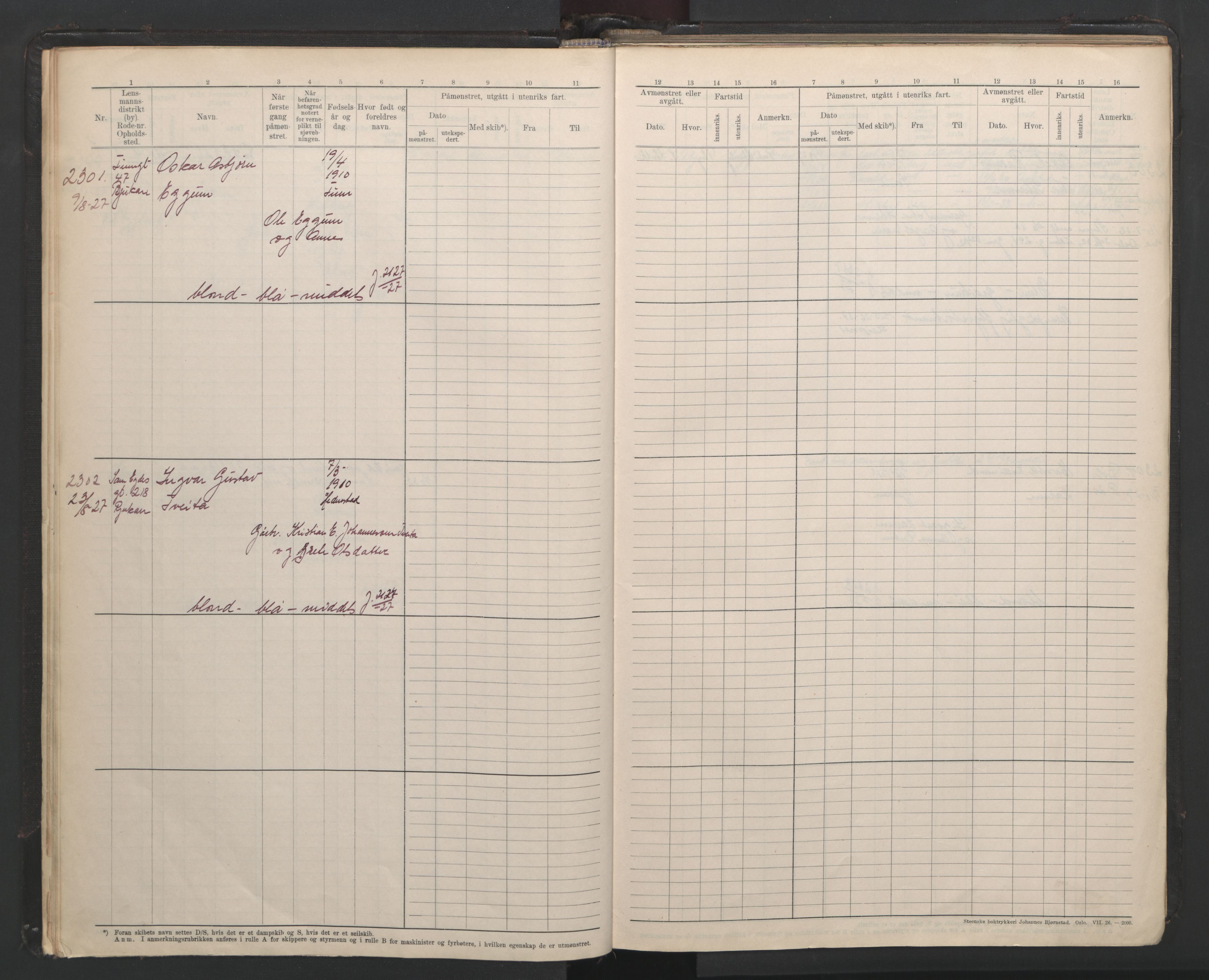 Skien innrulleringskontor, SAKO/A-832/F/Fb/L0008: Hovedrulle, 1927-1948, p. 12