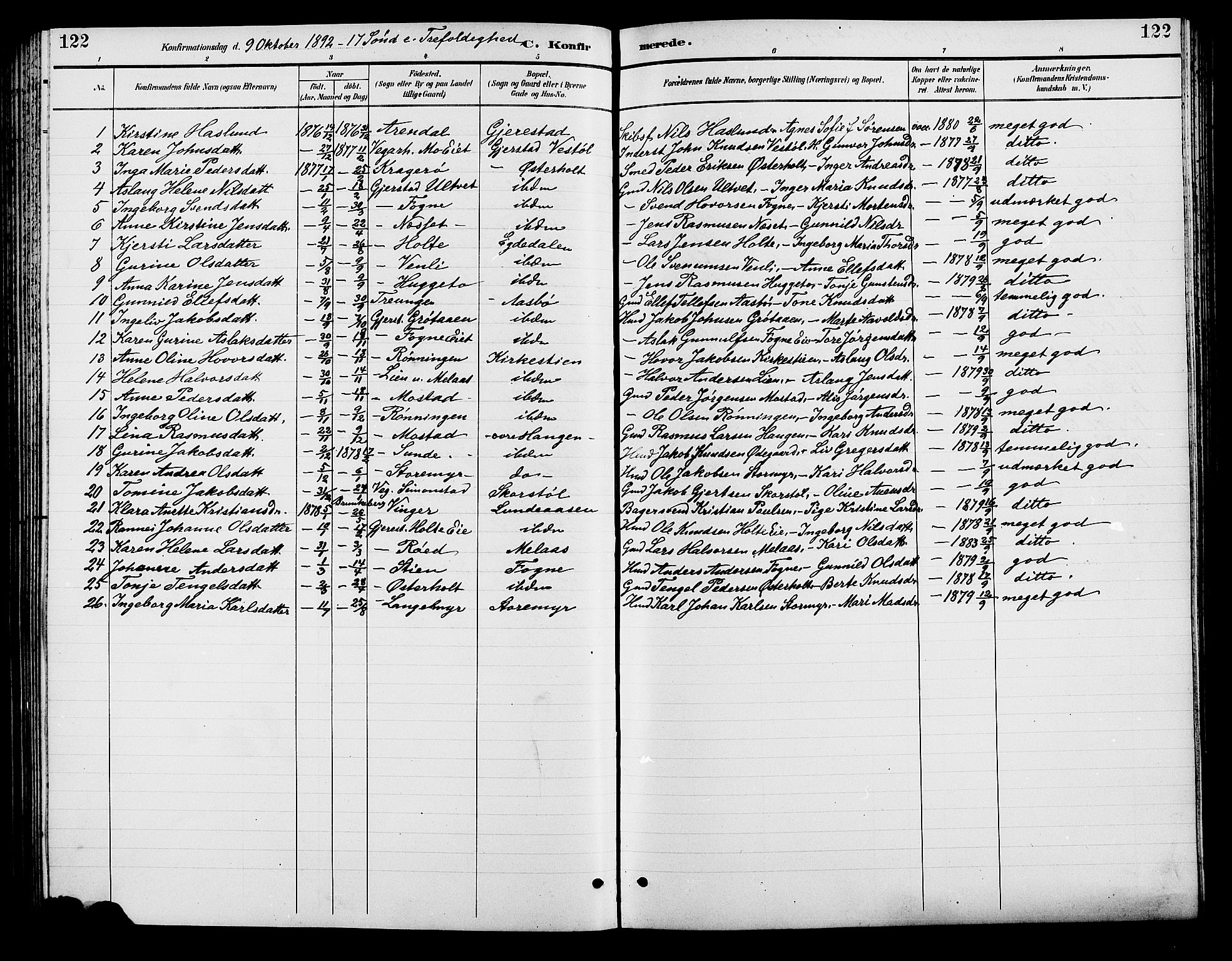 Gjerstad sokneprestkontor, SAK/1111-0014/F/Fb/Fba/L0007: Parish register (copy) no. B 7, 1891-1908, p. 122