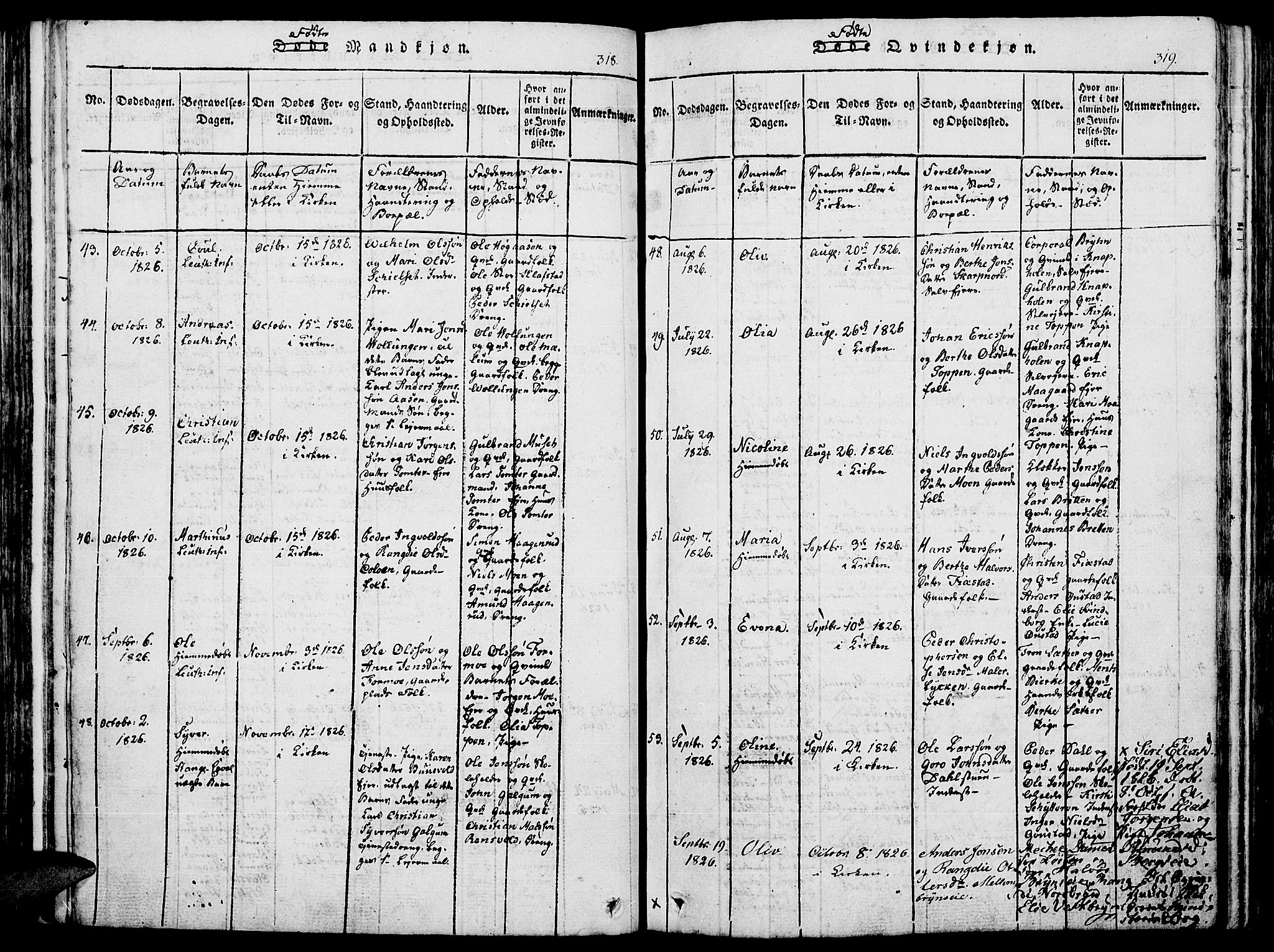 Romedal prestekontor, AV/SAH-PREST-004/K/L0002: Parish register (official) no. 2, 1814-1828, p. 318-319