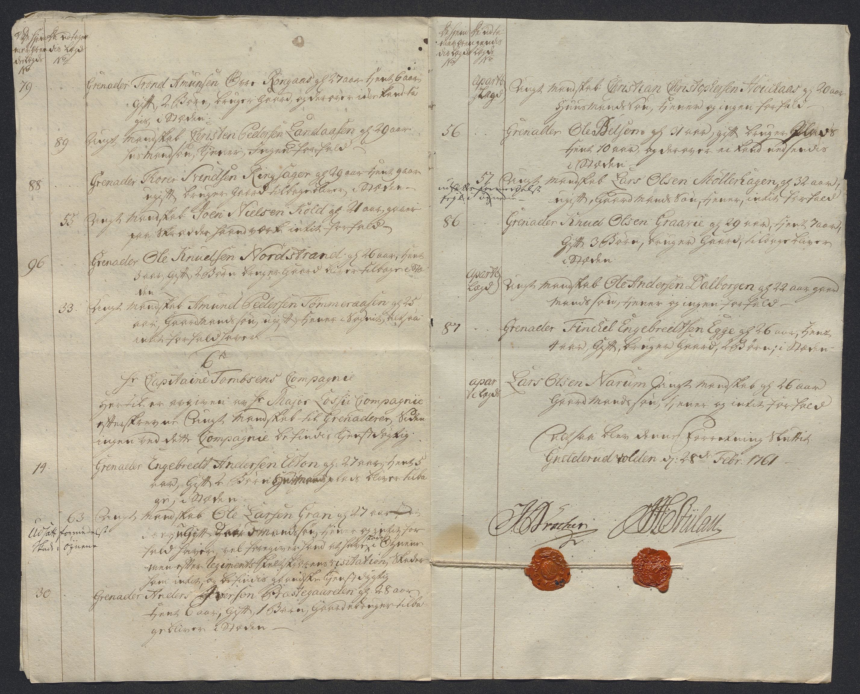 Kommanderende general (KG I) med Det norske krigsdirektorium, AV/RA-EA-5419/E/Ec/L0021: Ruller over nedkommanderte mannskap, 1758-1762, p. 545