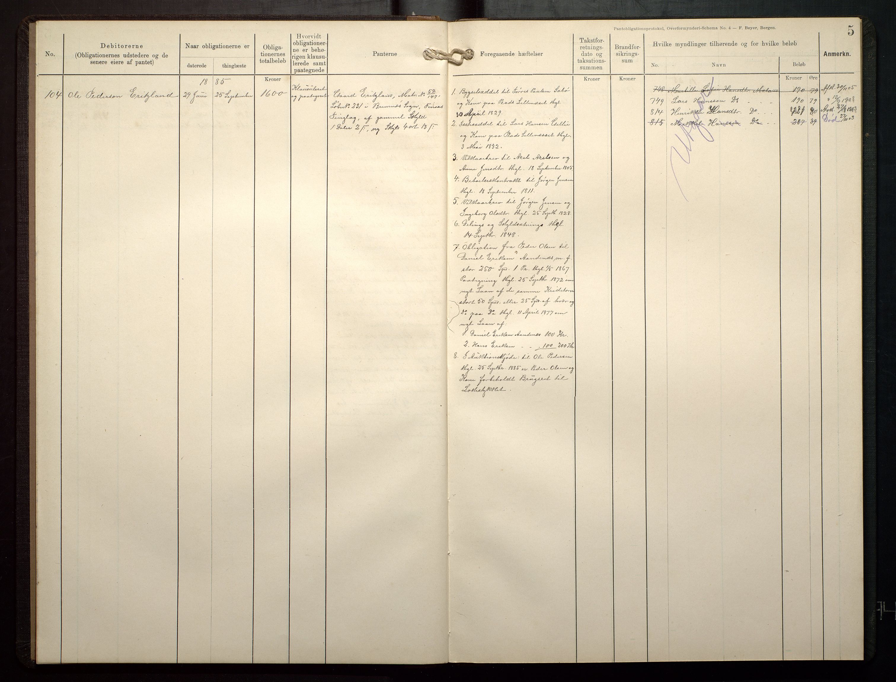 Finnaas kommune. Overformynderiet, IKAH/1218a-812/G/Gb/Gba/L0002: Obligasjonsprotokoll for Finnås overformynderi, 1898-1899