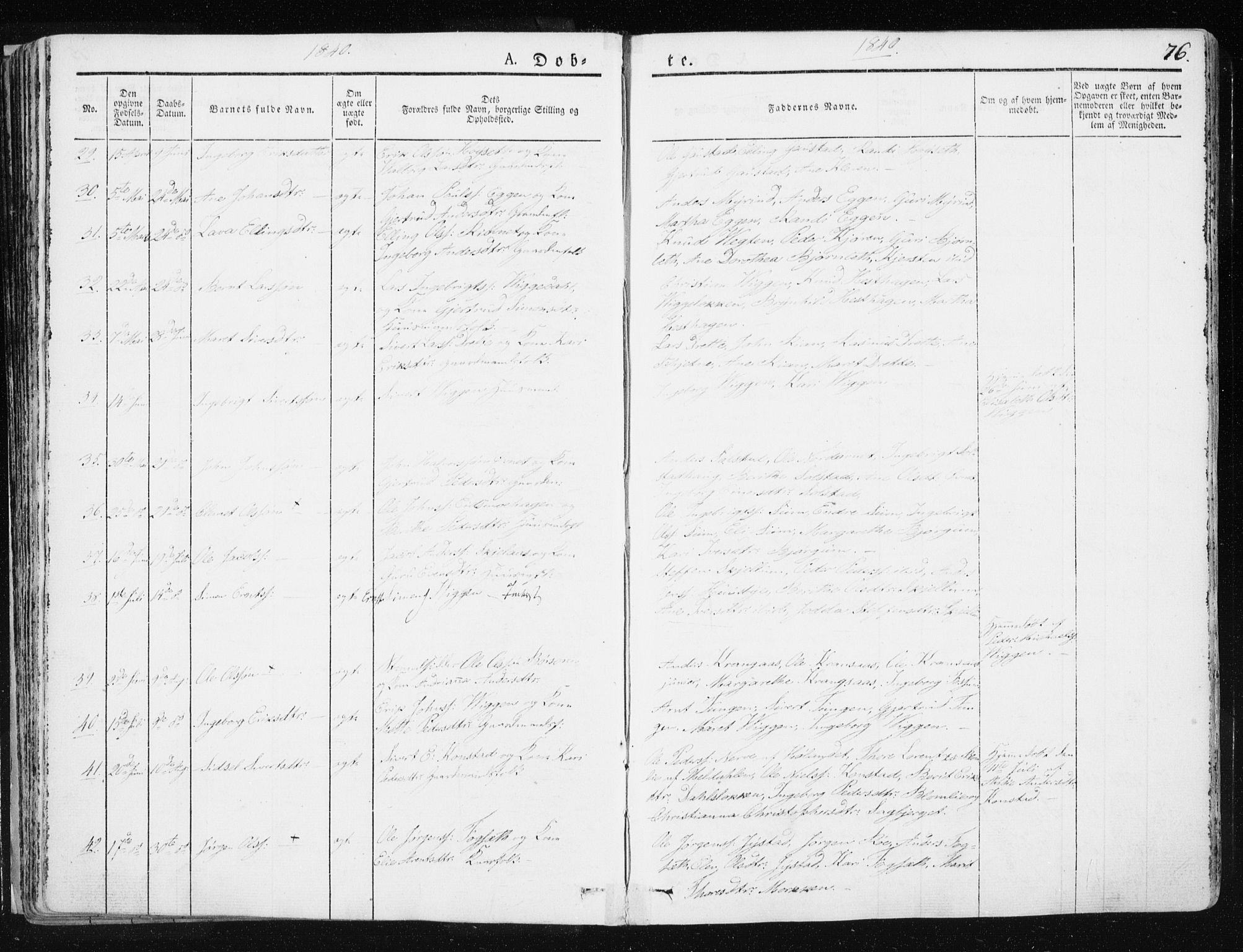Ministerialprotokoller, klokkerbøker og fødselsregistre - Sør-Trøndelag, SAT/A-1456/665/L0771: Parish register (official) no. 665A06, 1830-1856, p. 76