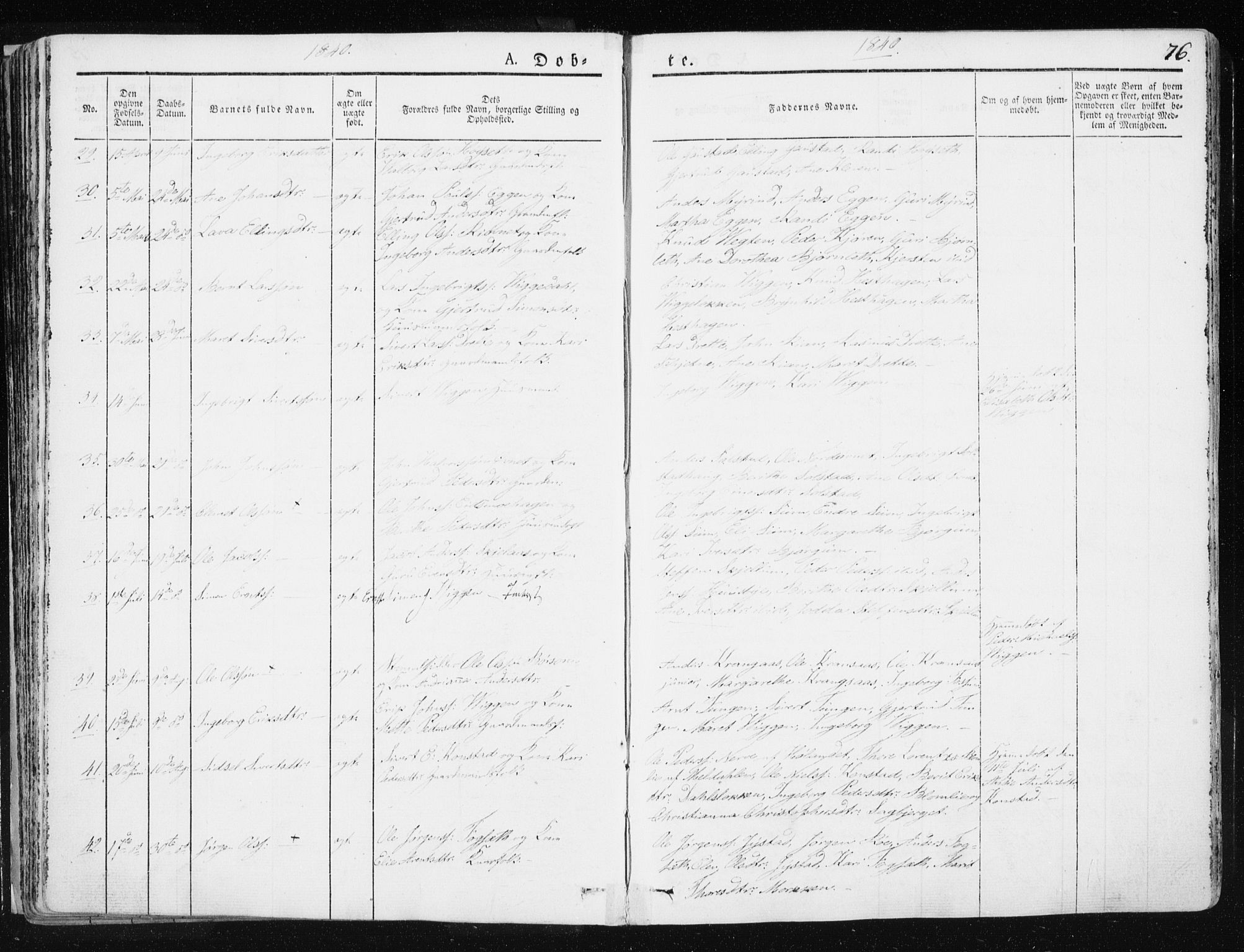 Ministerialprotokoller, klokkerbøker og fødselsregistre - Sør-Trøndelag, AV/SAT-A-1456/665/L0771: Parish register (official) no. 665A06, 1830-1856, p. 76