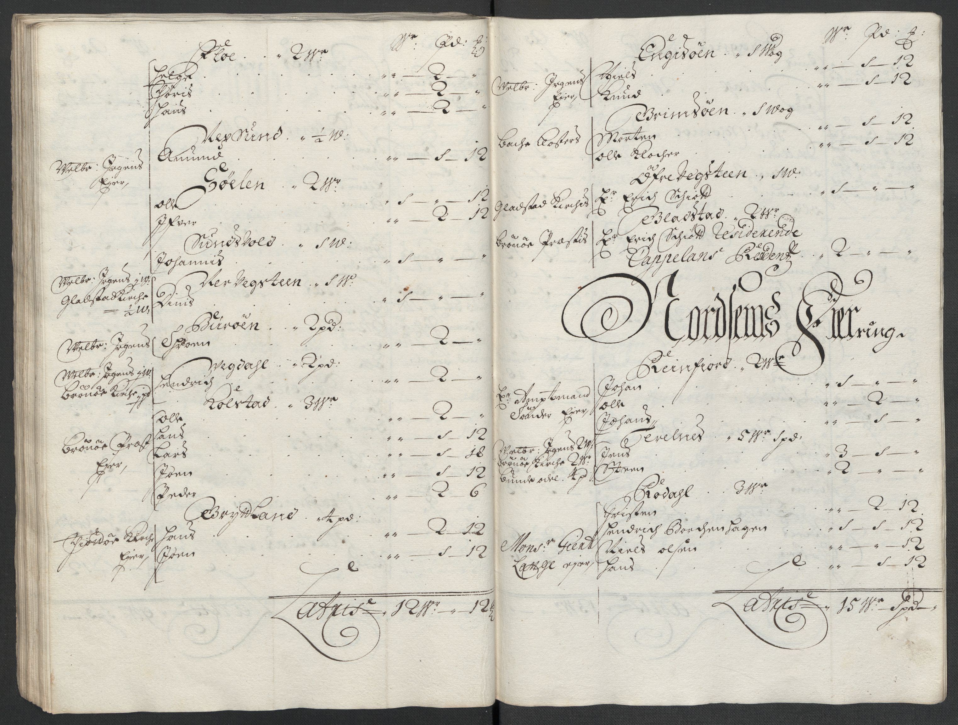 Rentekammeret inntil 1814, Reviderte regnskaper, Fogderegnskap, AV/RA-EA-4092/R65/L4507: Fogderegnskap Helgeland, 1699-1701, p. 76