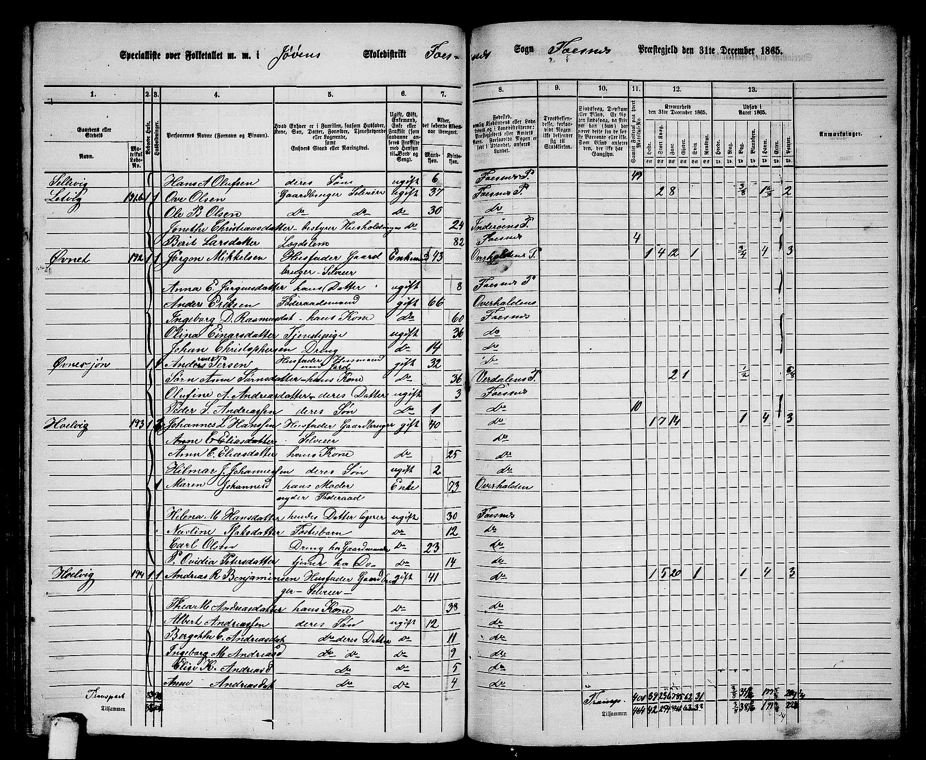 RA, 1865 census for Fosnes, 1865, p. 152