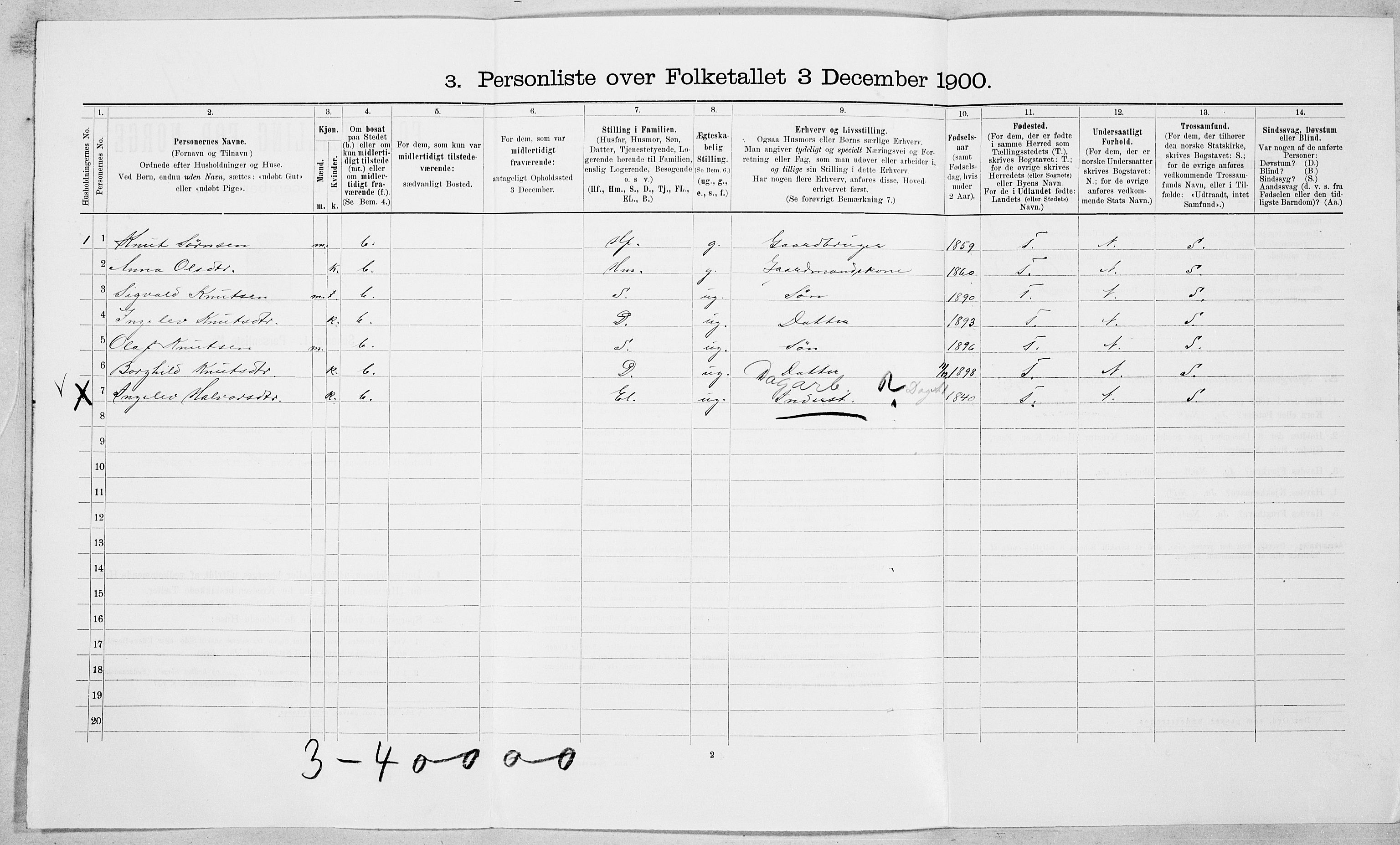 SAT, 1900 census for Veøy, 1900, p. 536