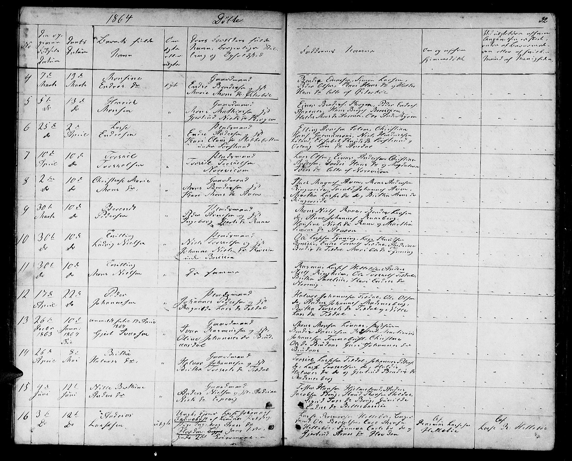Lavik sokneprestembete, SAB/A-80901: Parish register (copy) no. A 1, 1854-1881, p. 32