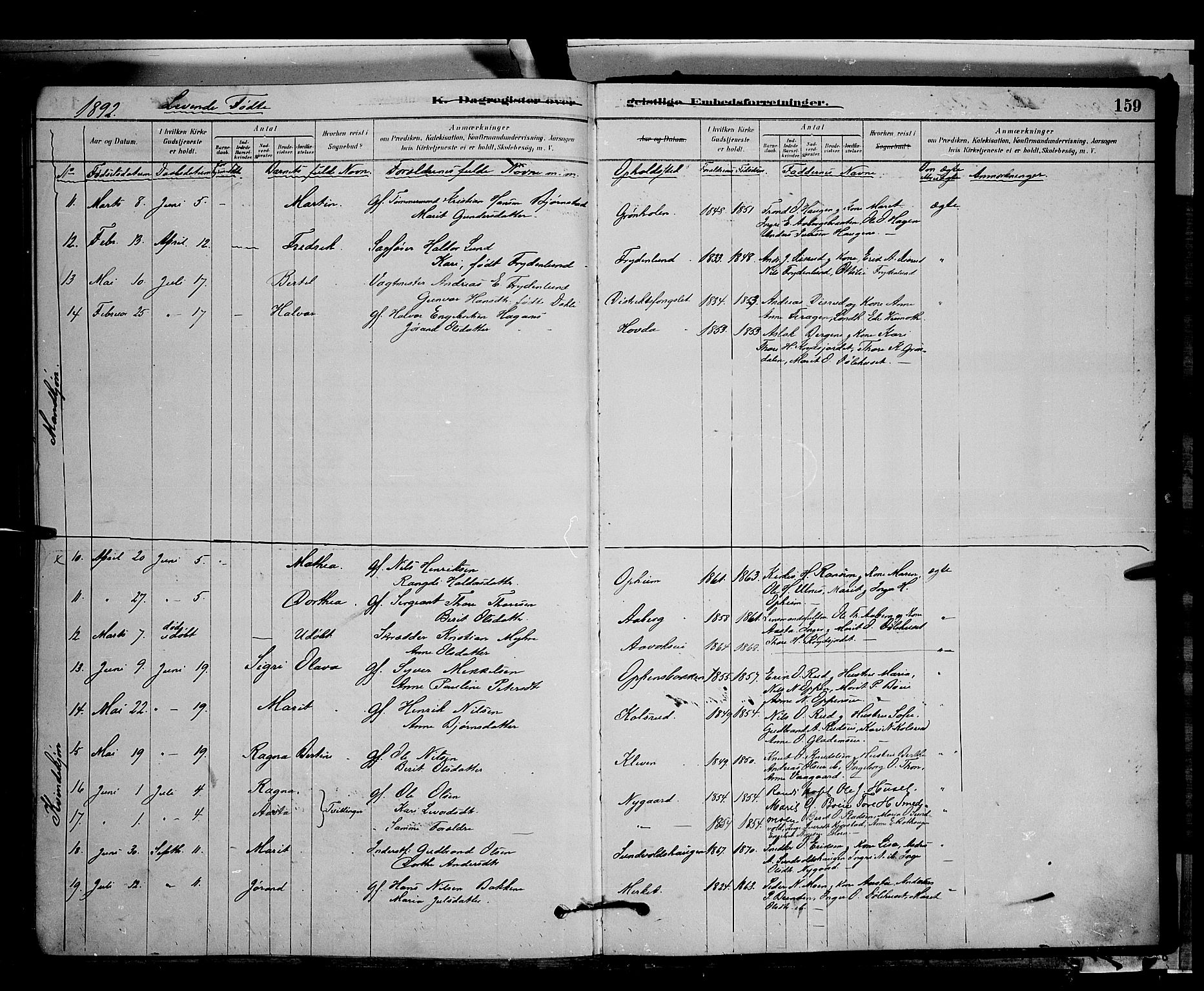 Nord-Aurdal prestekontor, SAH/PREST-132/H/Ha/Hab/L0006: Parish register (copy) no. 6, 1878-1892, p. 159