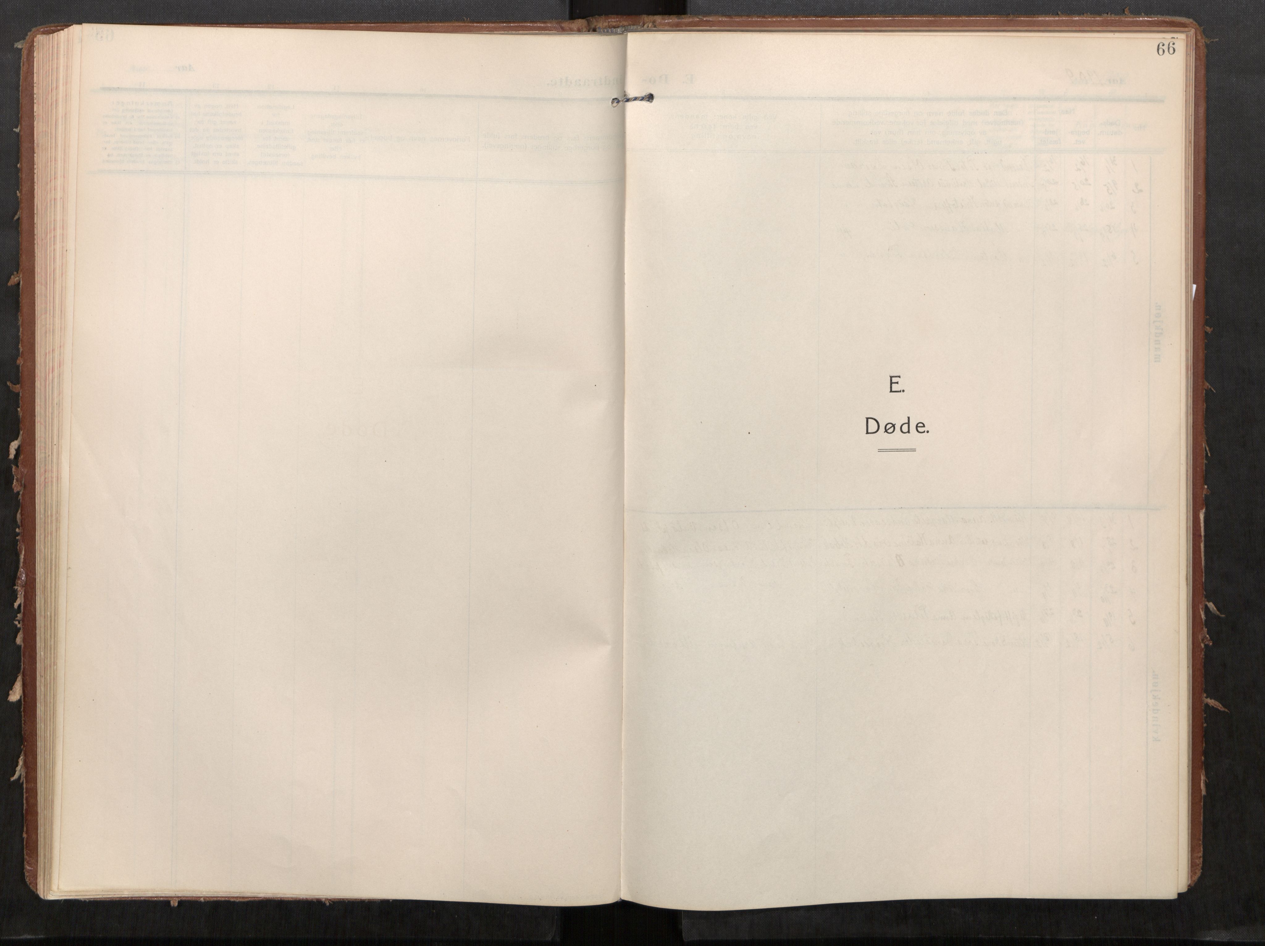 Stod sokneprestkontor, SAT/A-1164/1/I/I1/I1a/L0002: Parish register (official) no. 2, 1909-1922, p. 66