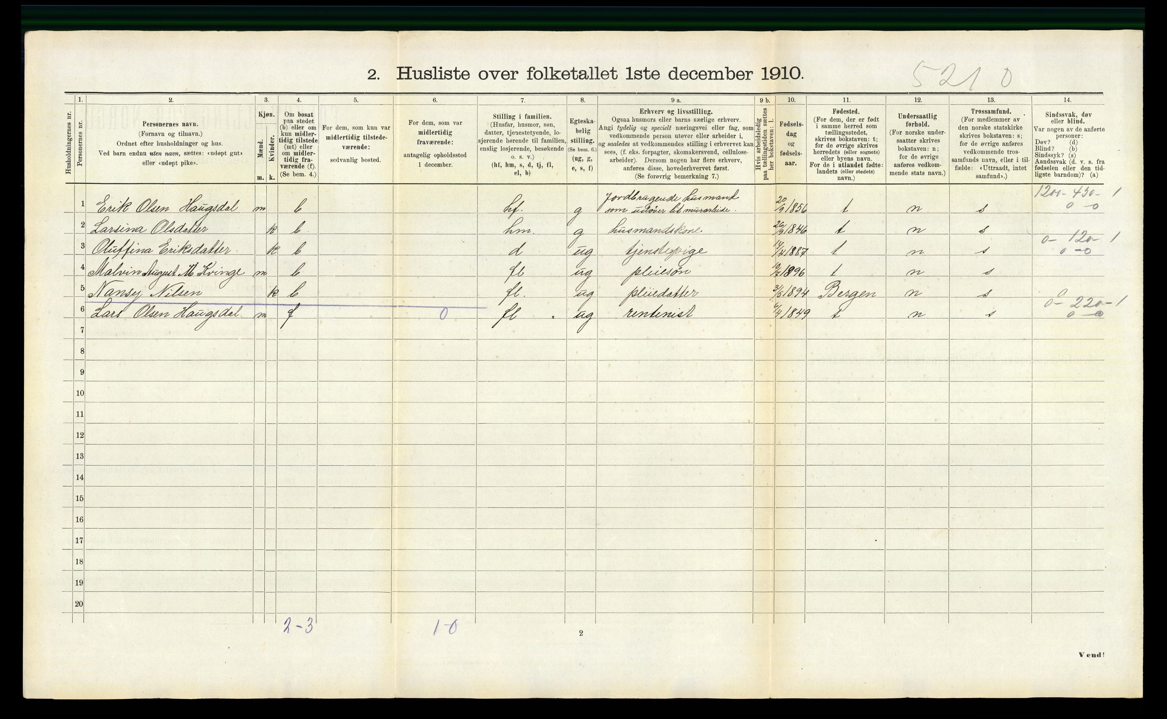 RA, 1910 census for Masfjorden, 1910, p. 381