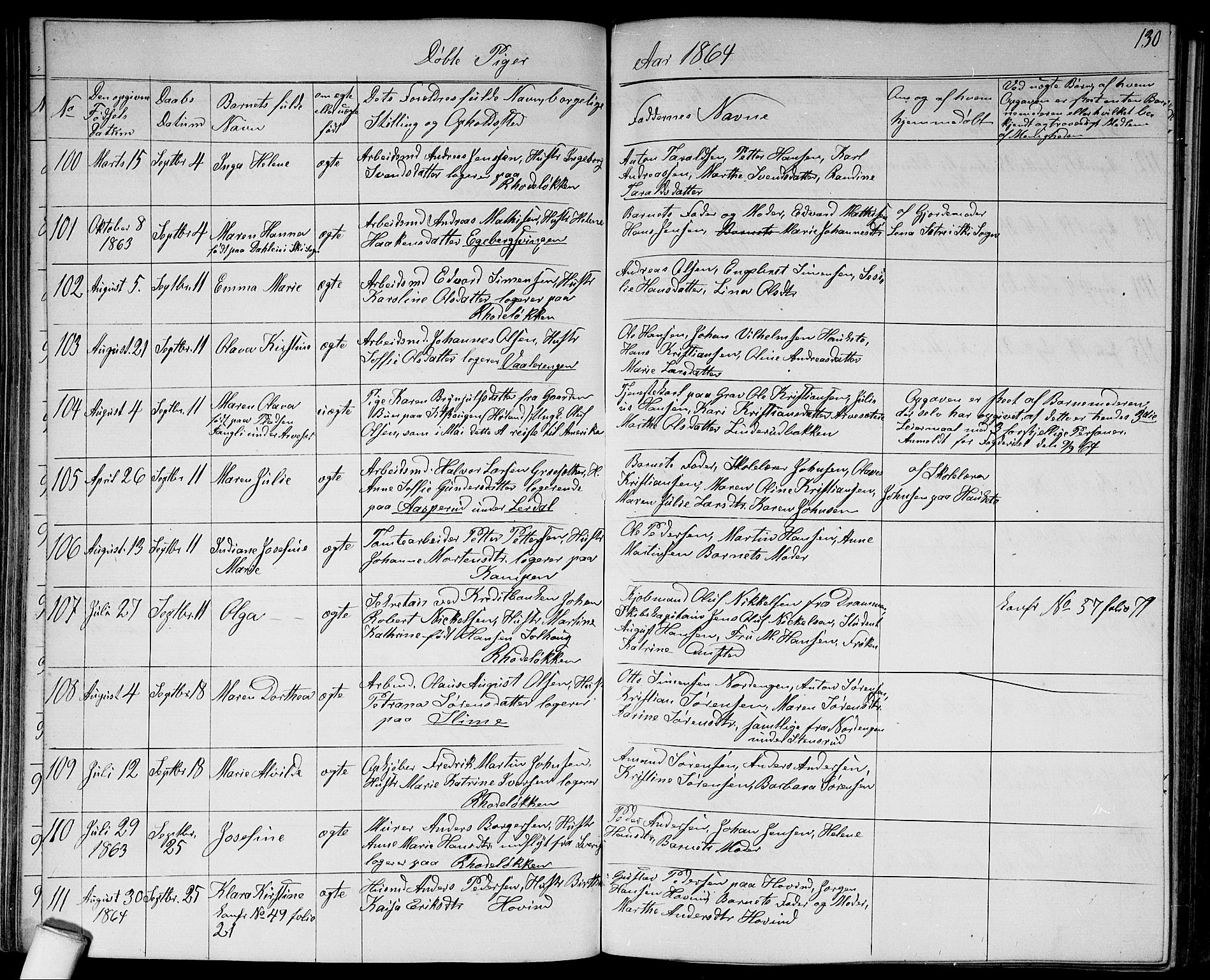 Østre Aker prestekontor Kirkebøker, AV/SAO-A-10840/G/Ga/L0002: Parish register (copy) no. I 2, 1861-1867, p. 130