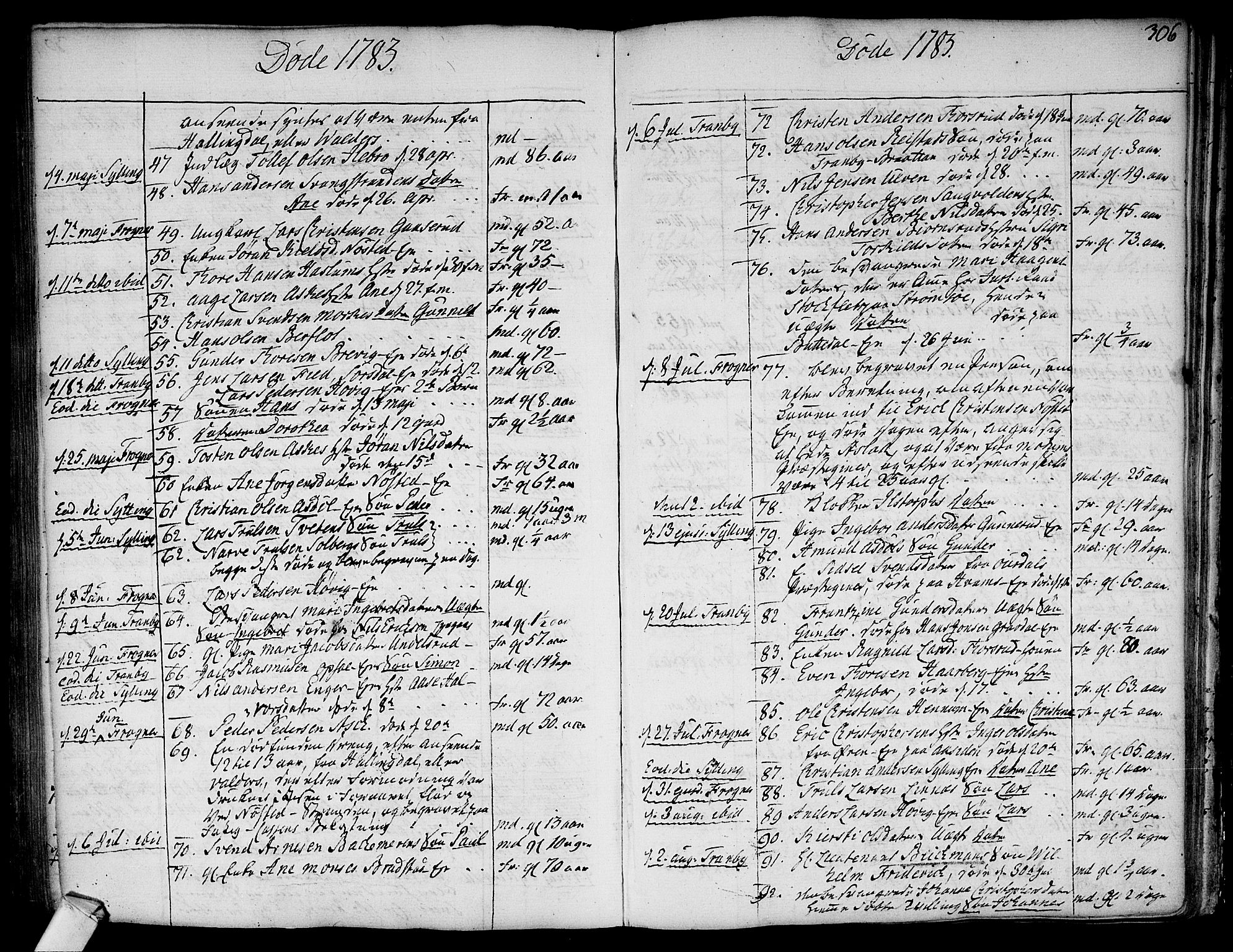 Lier kirkebøker, SAKO/A-230/F/Fa/L0006: Parish register (official) no. I 6, 1777-1794, p. 305-306