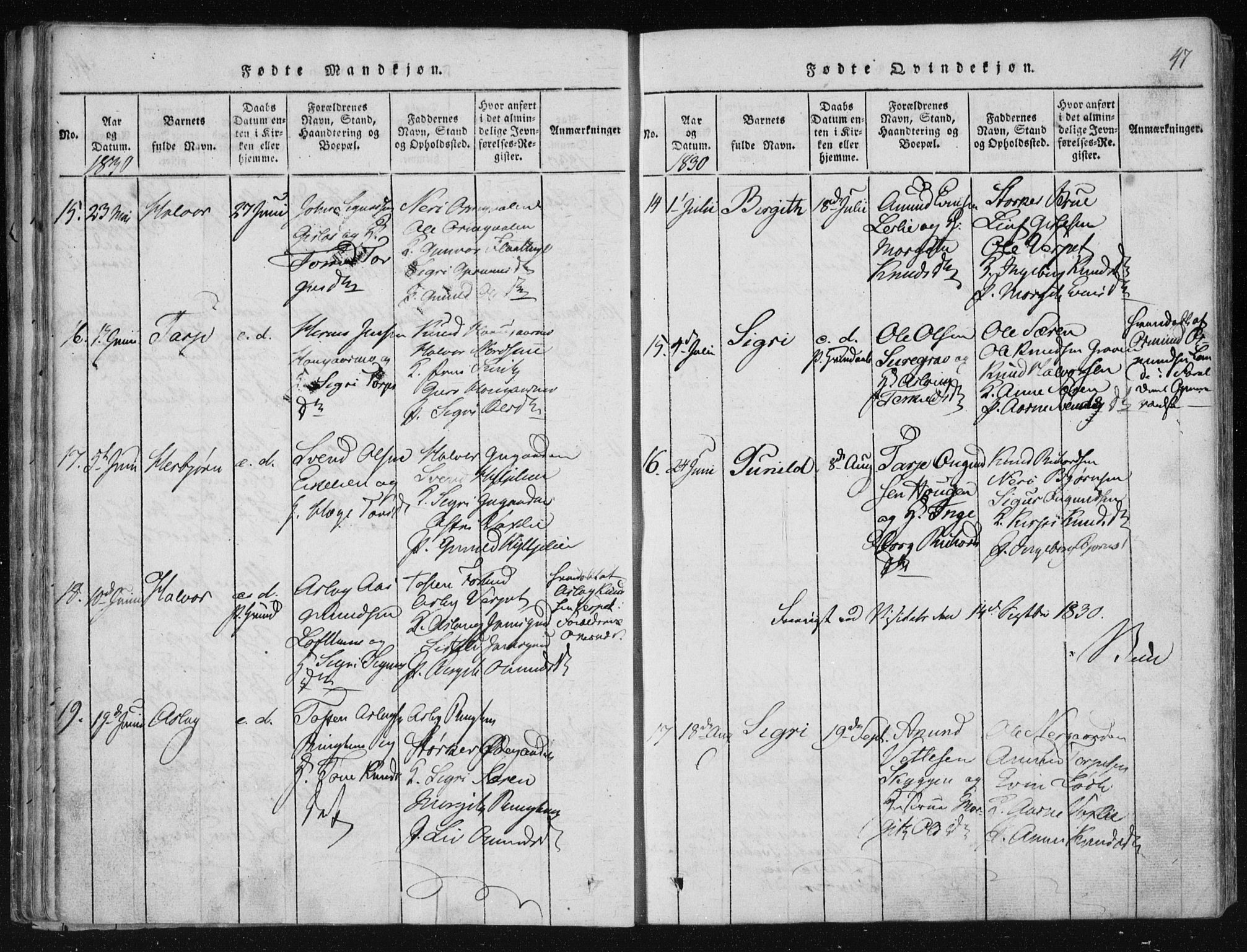 Vinje kirkebøker, SAKO/A-312/F/Fa/L0003: Parish register (official) no. I 3, 1814-1843, p. 47