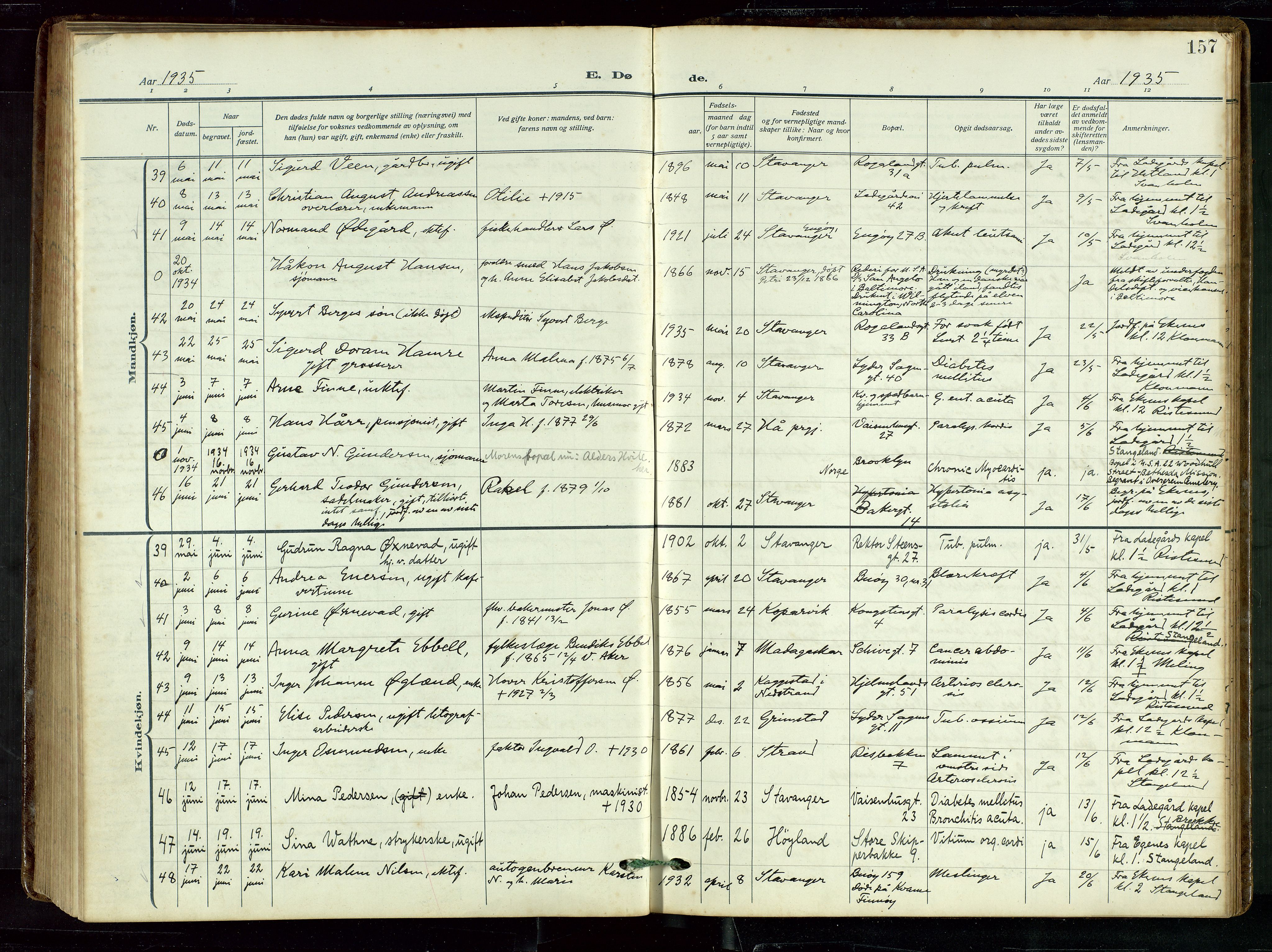 St. Petri sokneprestkontor, AV/SAST-A-101813/002/D/L0003: Parish register (official) no. A 28, 1919-1938, p. 157