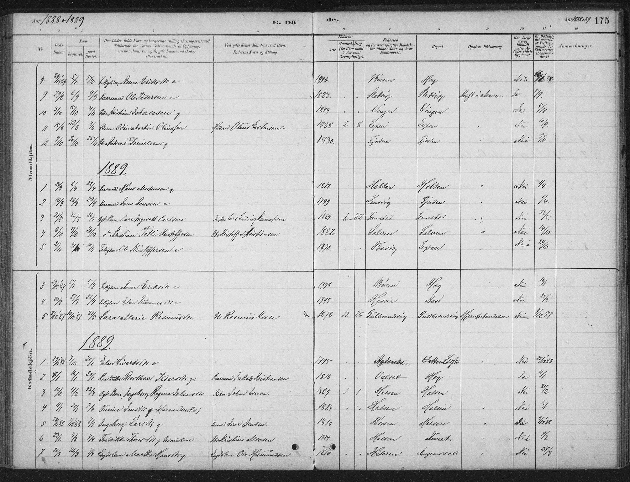 Ministerialprotokoller, klokkerbøker og fødselsregistre - Sør-Trøndelag, SAT/A-1456/662/L0755: Parish register (official) no. 662A01, 1879-1905, p. 175