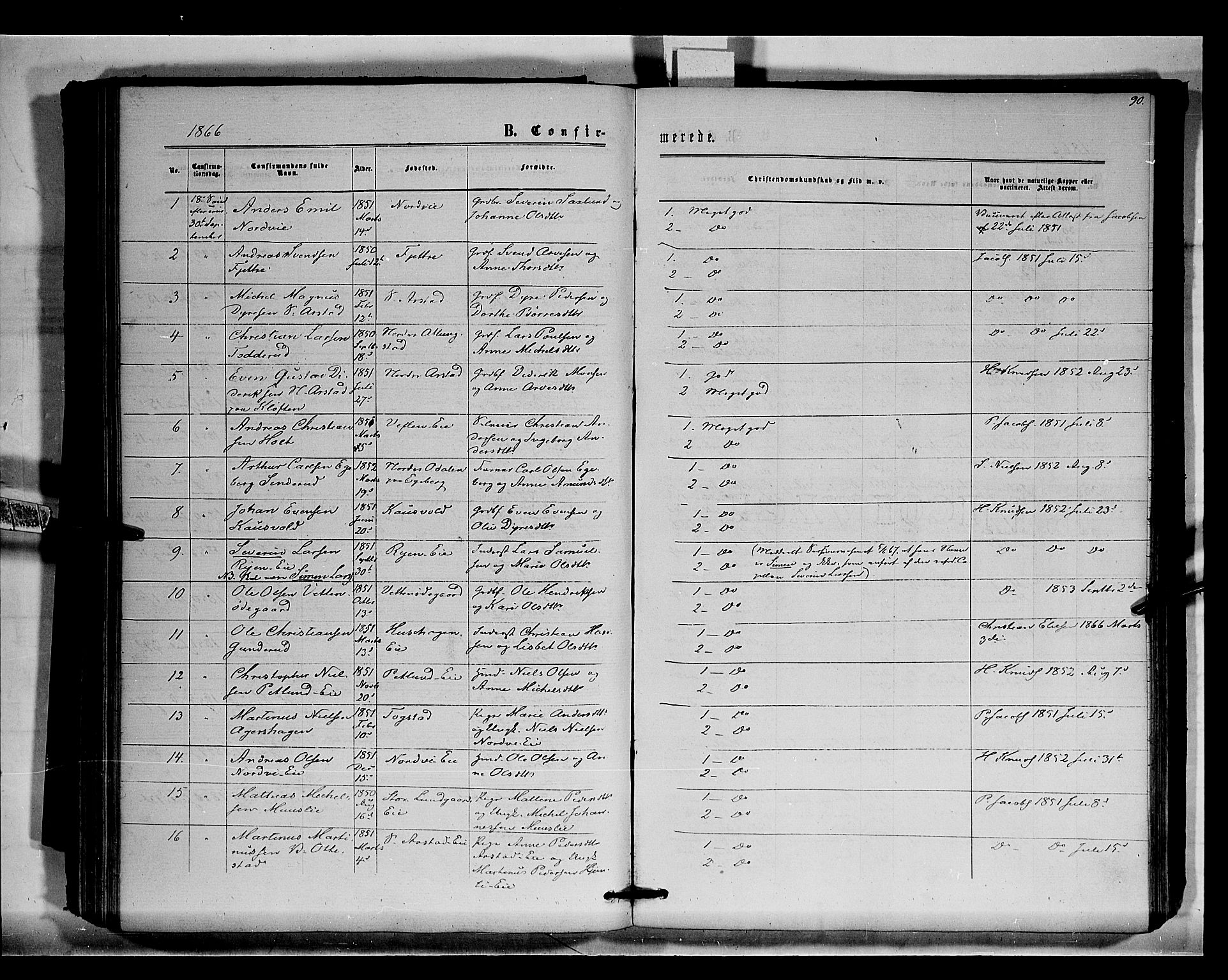 Stange prestekontor, SAH/PREST-002/K/L0015: Parish register (official) no. 15, 1862-1879, p. 90