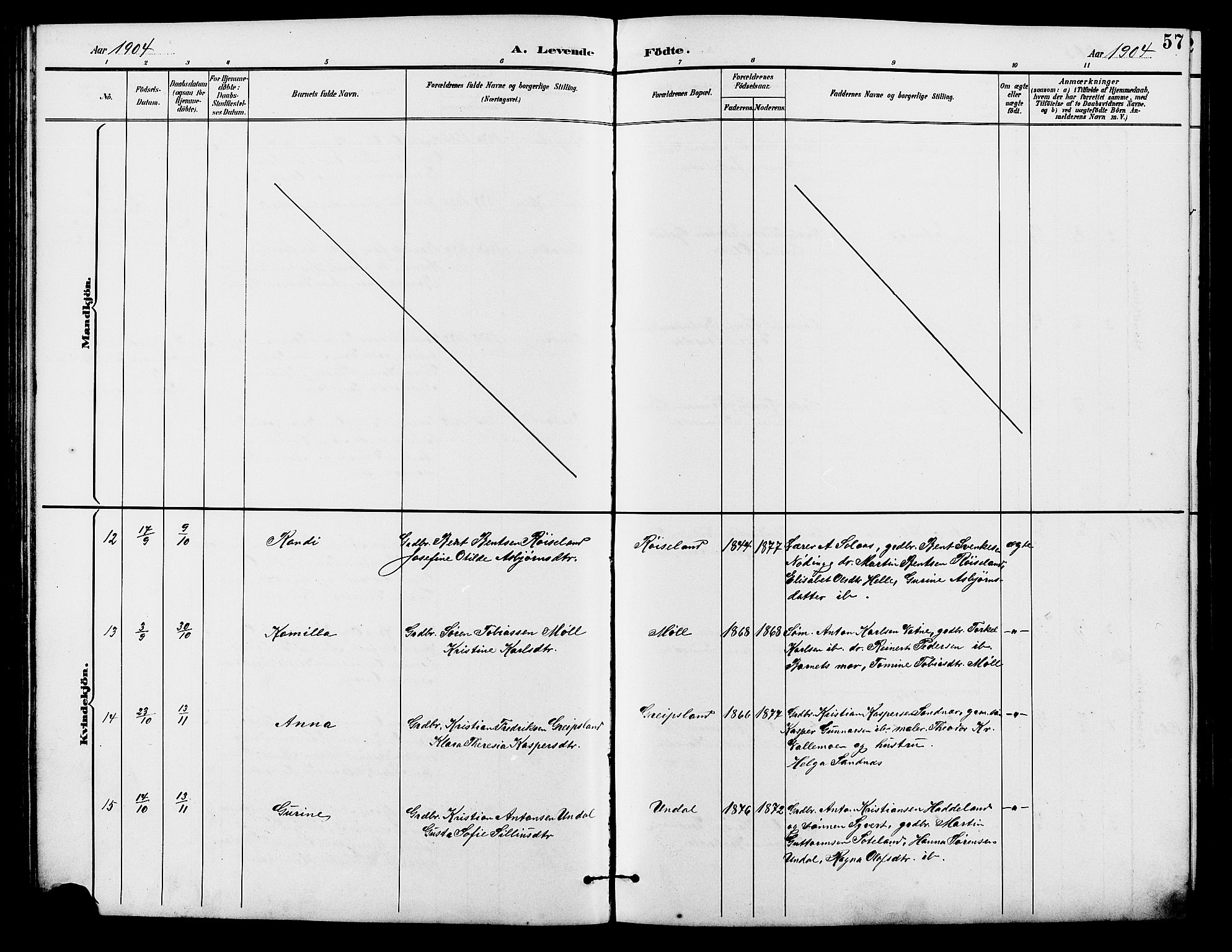 Holum sokneprestkontor, SAK/1111-0022/F/Fb/Fba/L0005: Parish register (copy) no. B 5, 1891-1909, p. 57