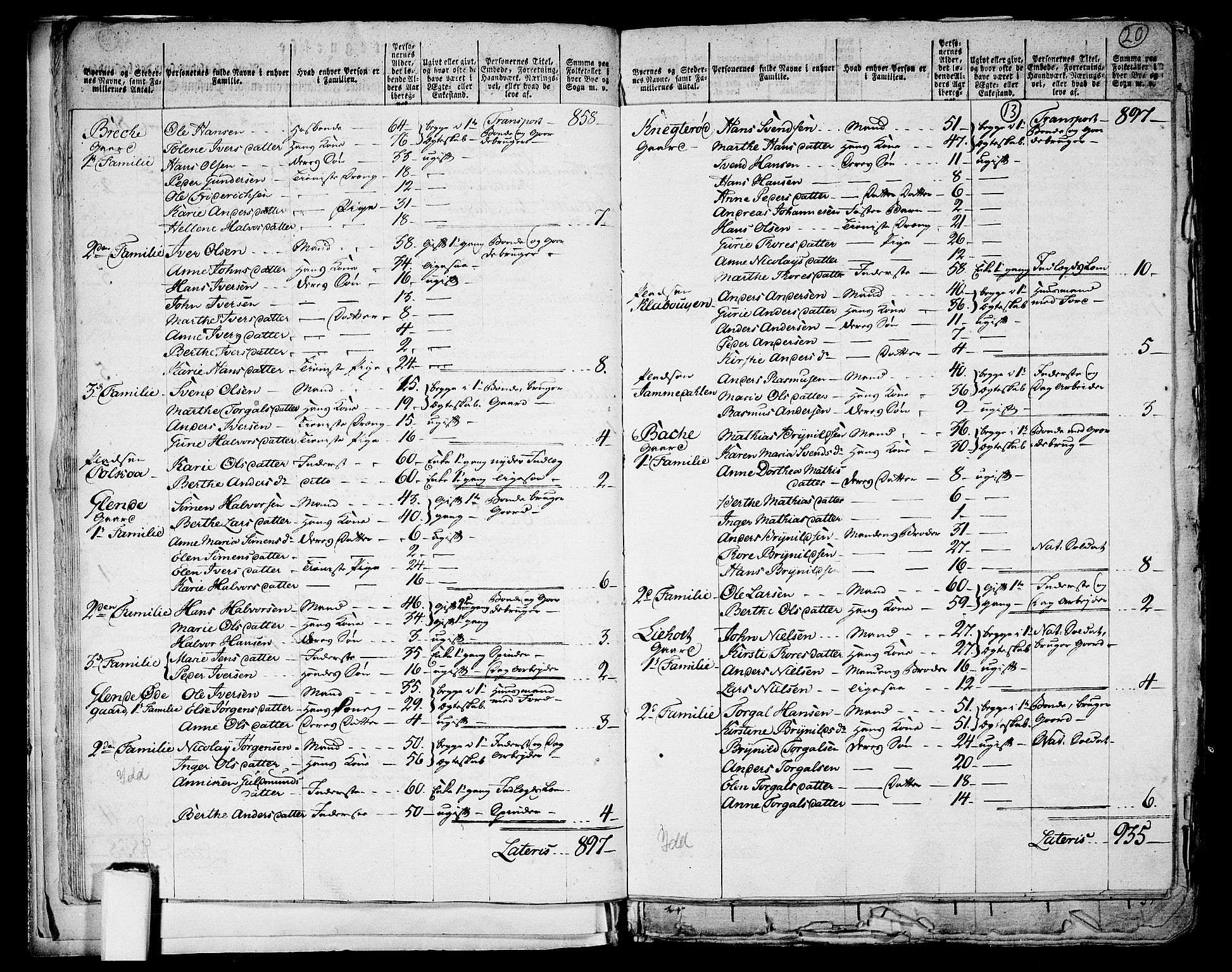 RA, 1801 census for 0117P Idd, 1801, p. 12b-13a