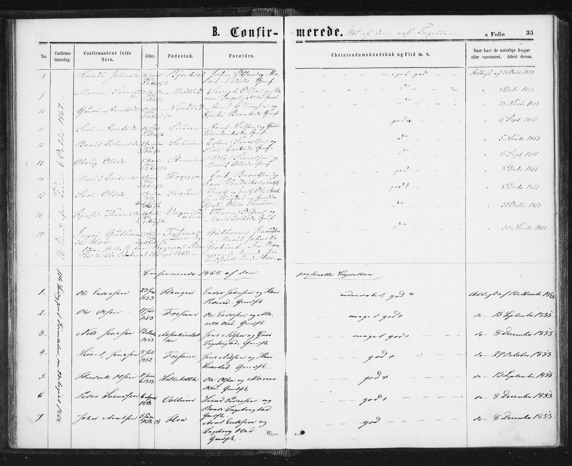 Ministerialprotokoller, klokkerbøker og fødselsregistre - Sør-Trøndelag, SAT/A-1456/689/L1039: Parish register (official) no. 689A04, 1865-1878, p. 35
