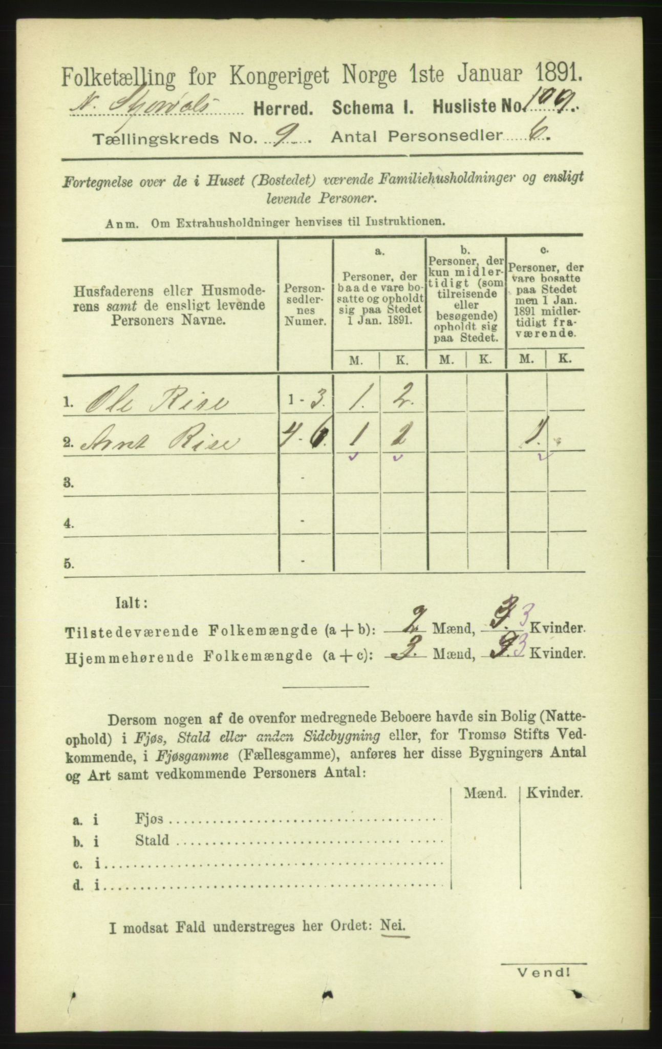 RA, 1891 census for 1714 Nedre Stjørdal, 1891, p. 4842