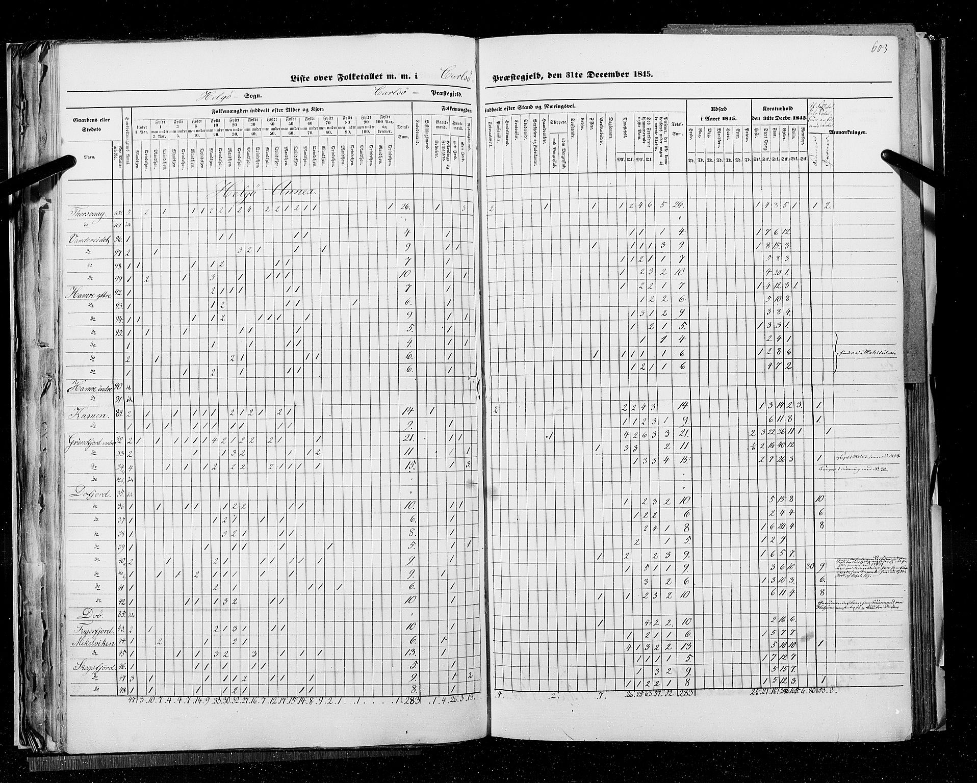 RA, Census 1845, vol. 9C: Finnmarken amt, 1845, p. 603