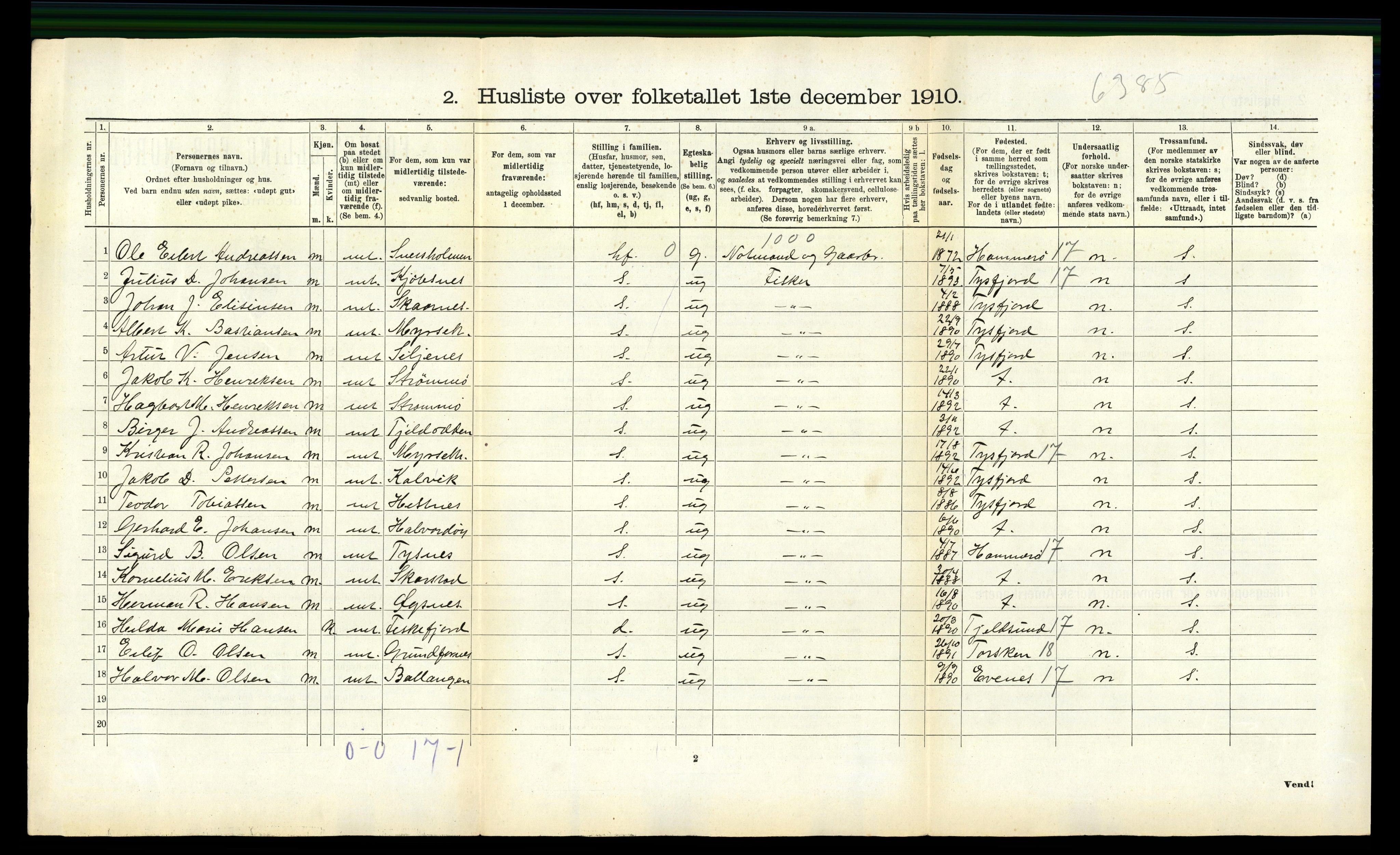 RA, 1910 census for Lødingen, 1910, p. 490