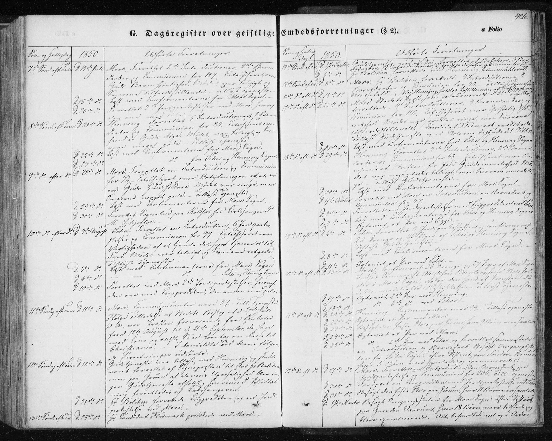 Ministerialprotokoller, klokkerbøker og fødselsregistre - Nord-Trøndelag, SAT/A-1458/735/L0342: Parish register (official) no. 735A07 /1, 1849-1862, p. 426