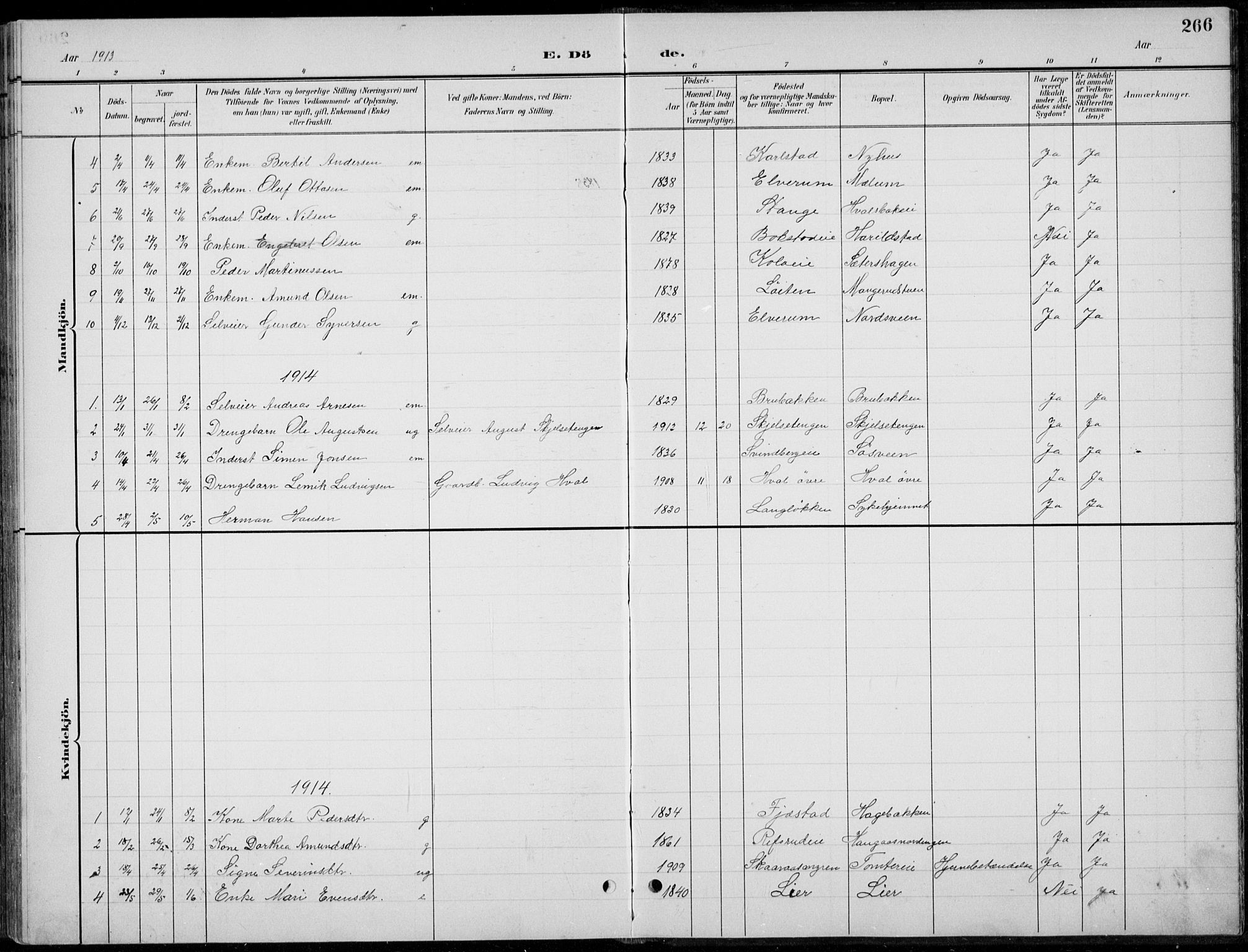 Romedal prestekontor, AV/SAH-PREST-004/L/L0013: Parish register (copy) no. 13, 1896-1937, p. 266