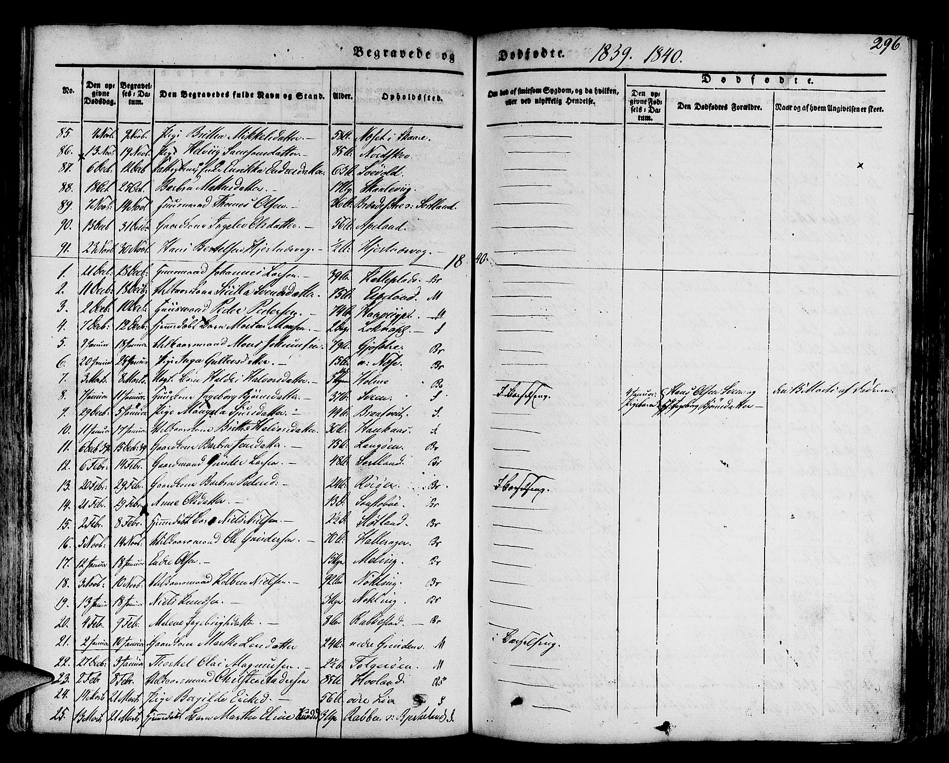 Finnås sokneprestembete, SAB/A-99925/H/Ha/Haa/Haaa/L0006: Parish register (official) no. A 6, 1836-1850, p. 296