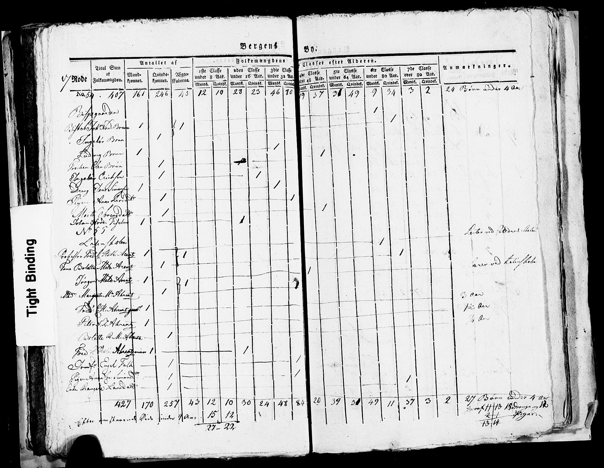 SAB, 1815 Census for Bergen, 1815, p. 736