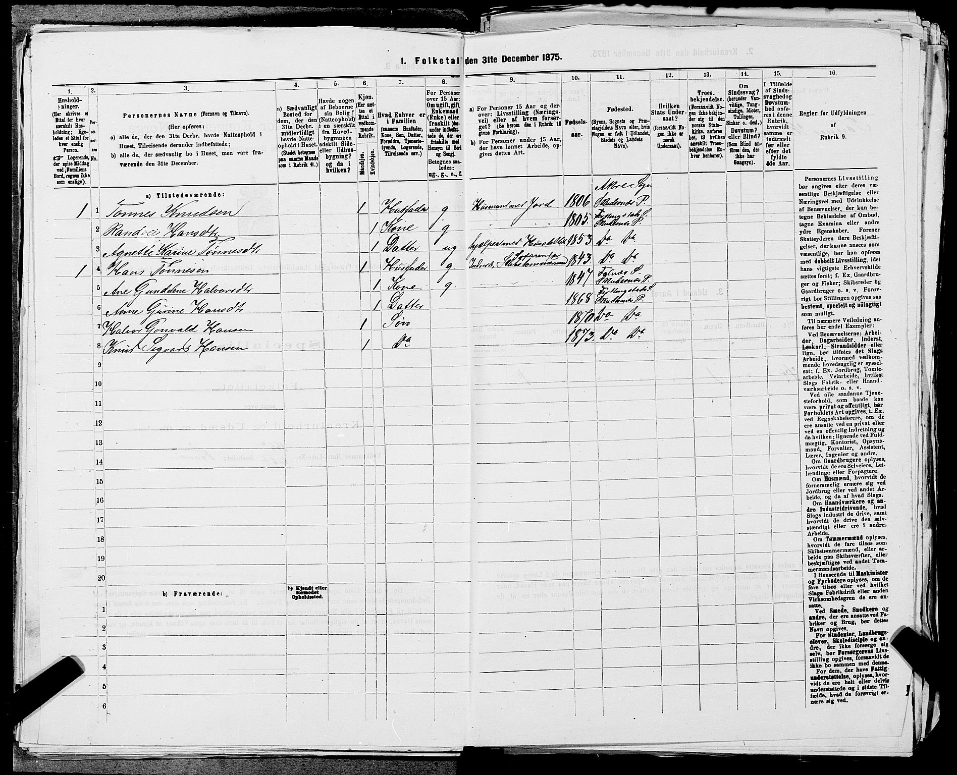 SAST, 1875 census for 1150L Skudenes/Falnes, Åkra og Ferkingstad, 1875, p. 785