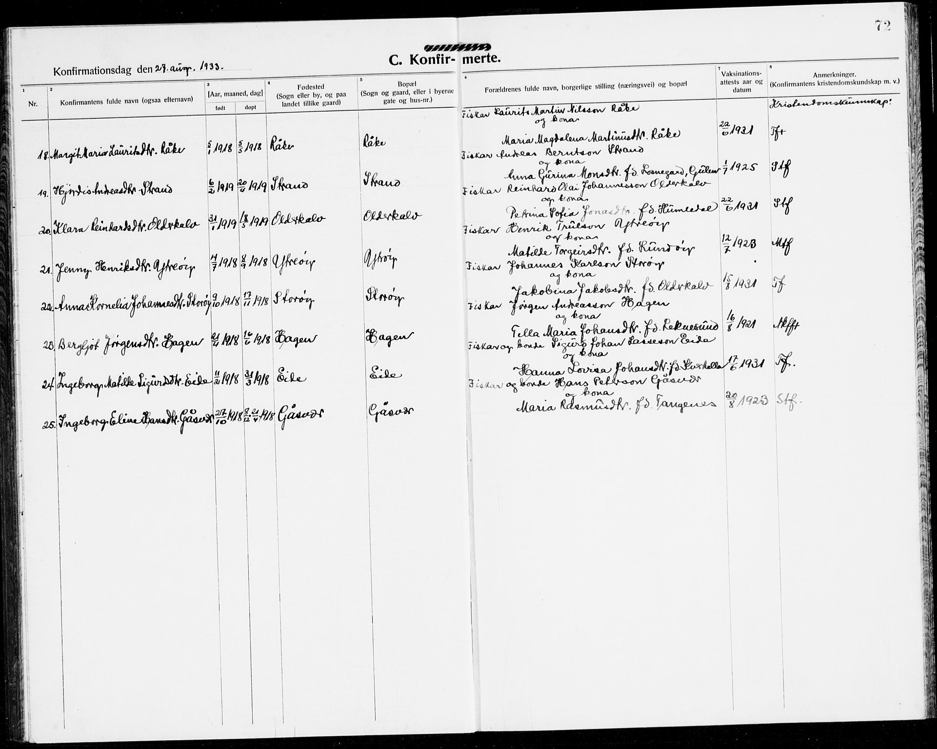 Solund sokneprestembete, AV/SAB-A-81401: Parish register (copy) no. A 3, 1922-1944, p. 72