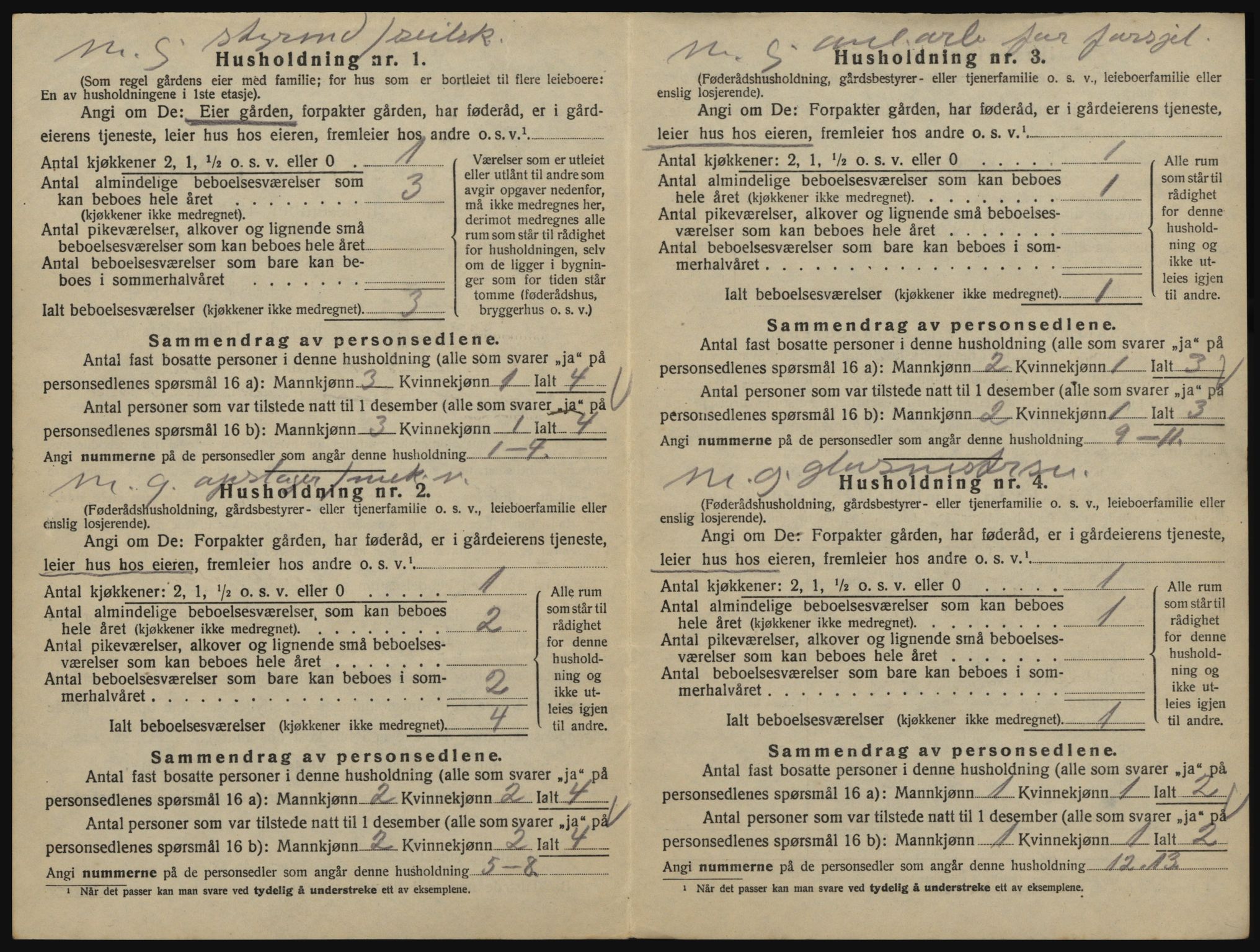 SAO, 1920 census for Glemmen, 1920, p. 2750