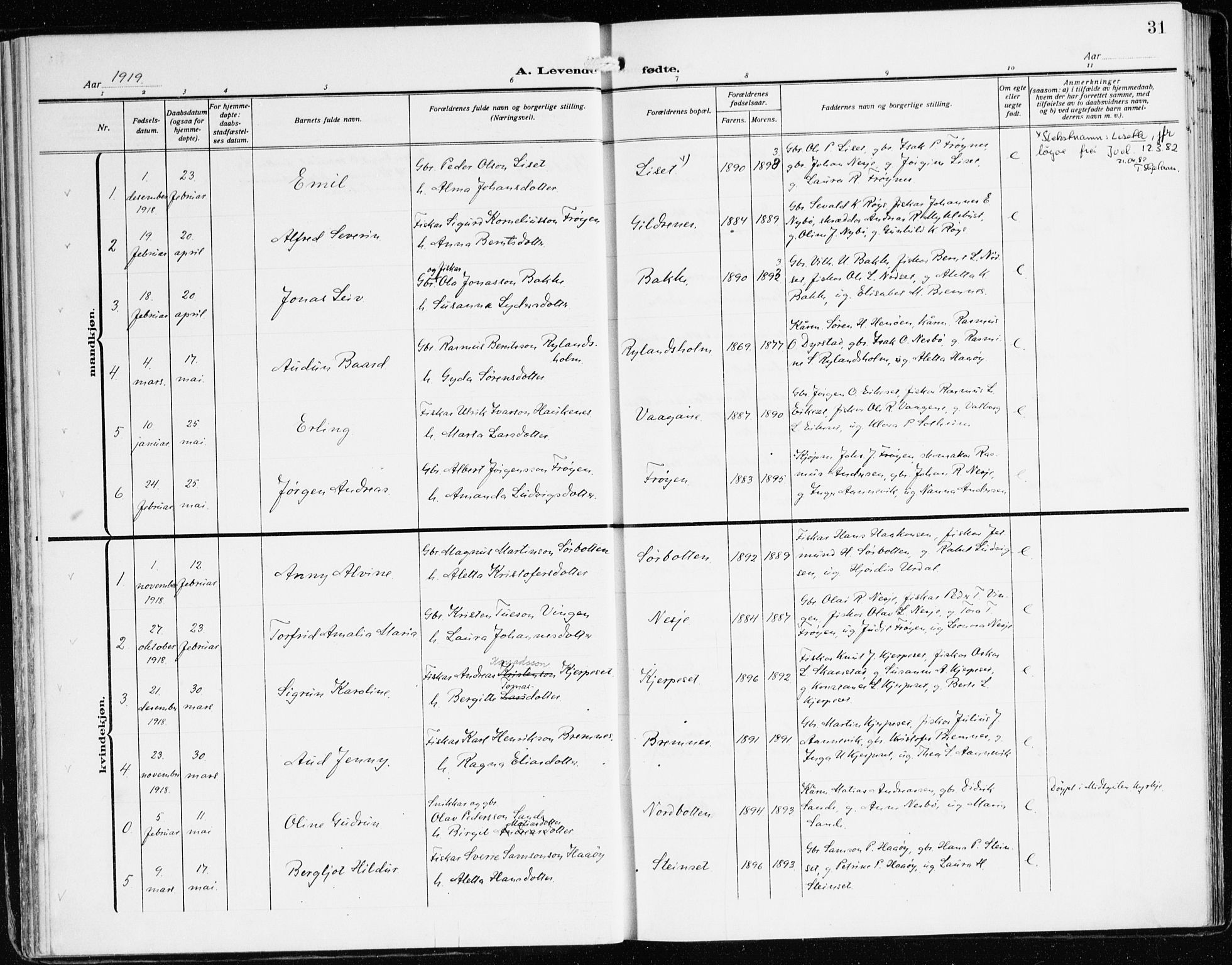 Bremanger sokneprestembete, AV/SAB-A-82201/H/Haa/Haab/L0003: Parish register (official) no. B 3, 1908-1925, p. 31