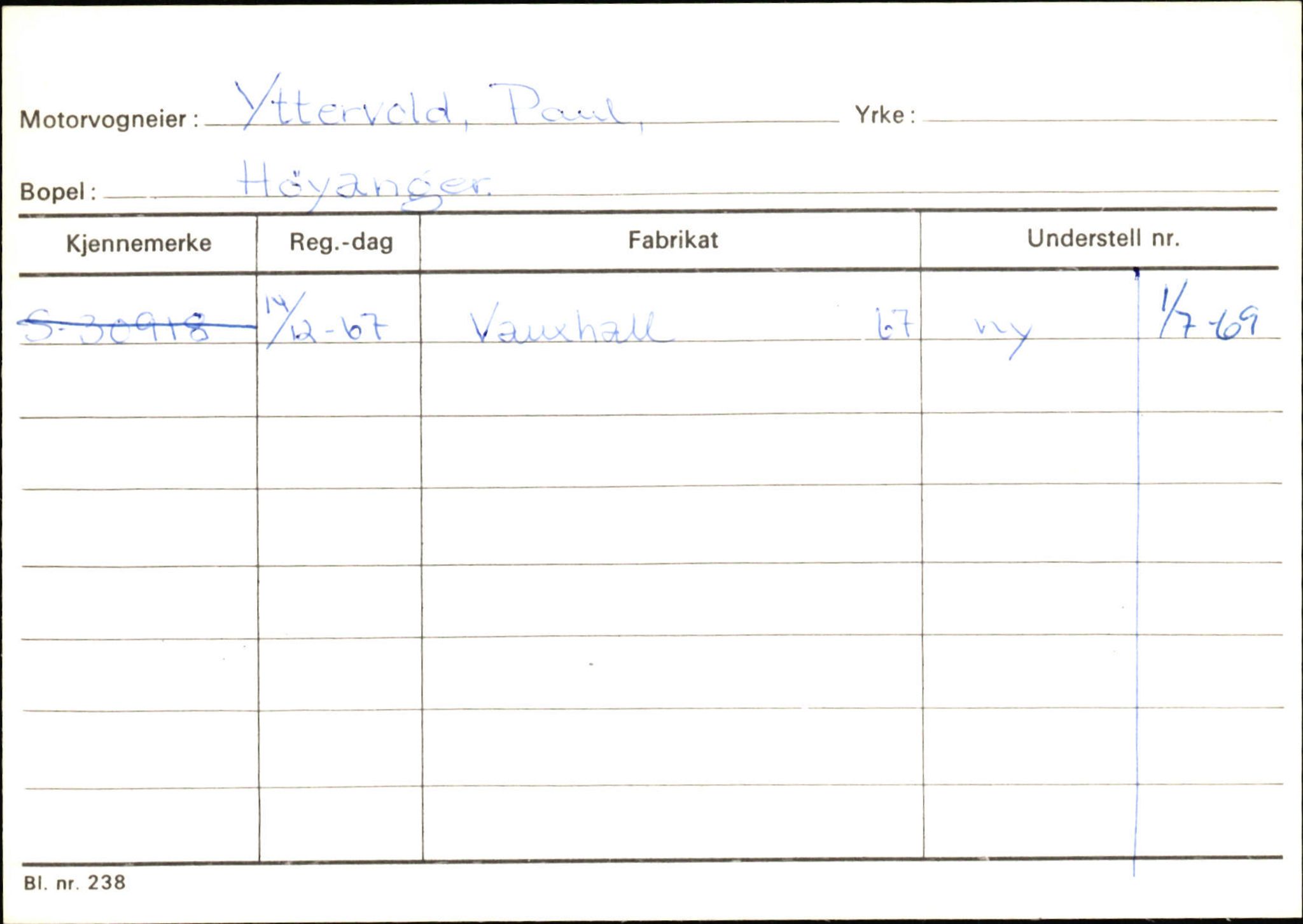 Statens vegvesen, Sogn og Fjordane vegkontor, AV/SAB-A-5301/4/F/L0131: Eigarregister Høyanger P-Å. Stryn S-Å, 1945-1975, p. 886