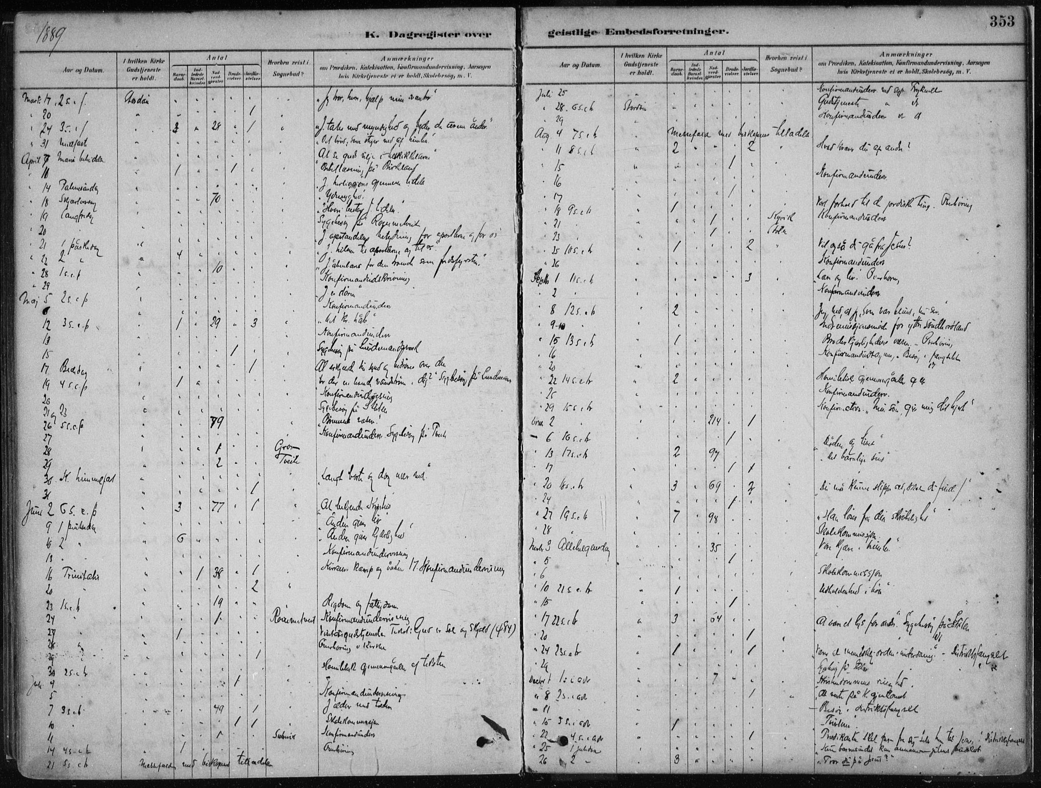 Stord sokneprestembete, AV/SAB-A-78201/H/Haa: Parish register (official) no. B 2, 1878-1913, p. 353