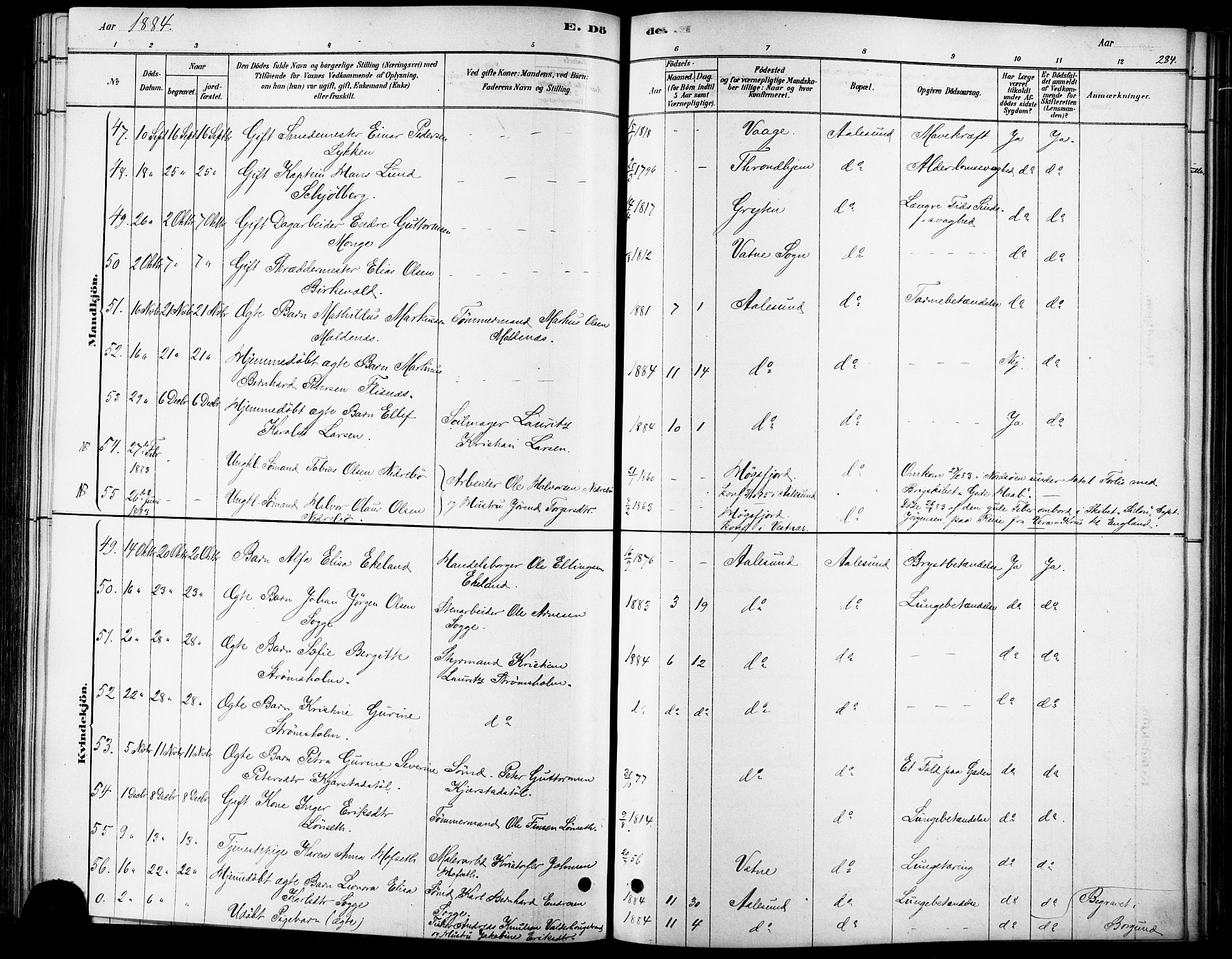 Ministerialprotokoller, klokkerbøker og fødselsregistre - Møre og Romsdal, SAT/A-1454/529/L0454: Parish register (official) no. 529A04, 1878-1885, p. 284