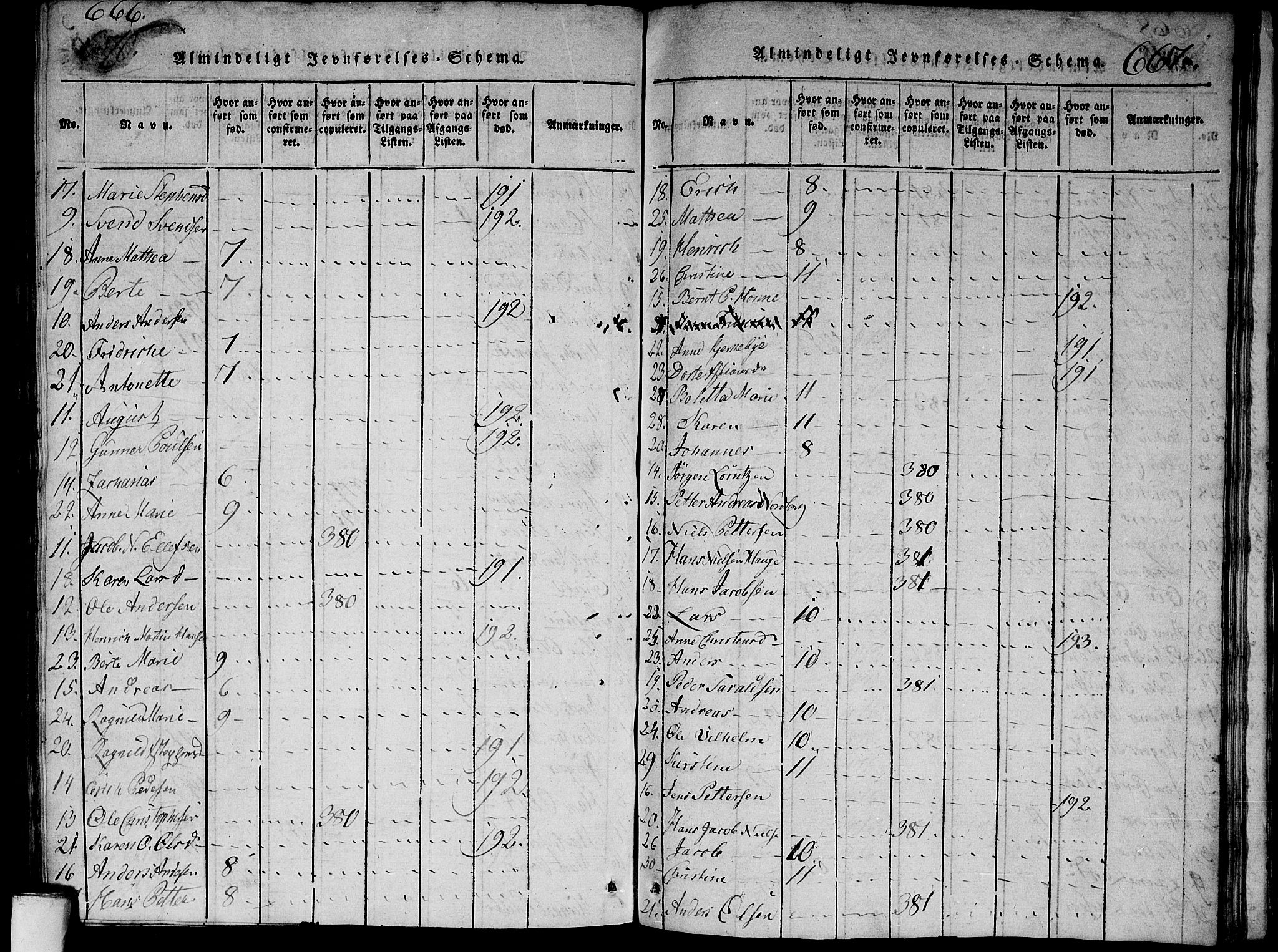 Aker prestekontor kirkebøker, AV/SAO-A-10861/G/L0002: Parish register (copy) no. 2, 1815-1819, p. 666-667