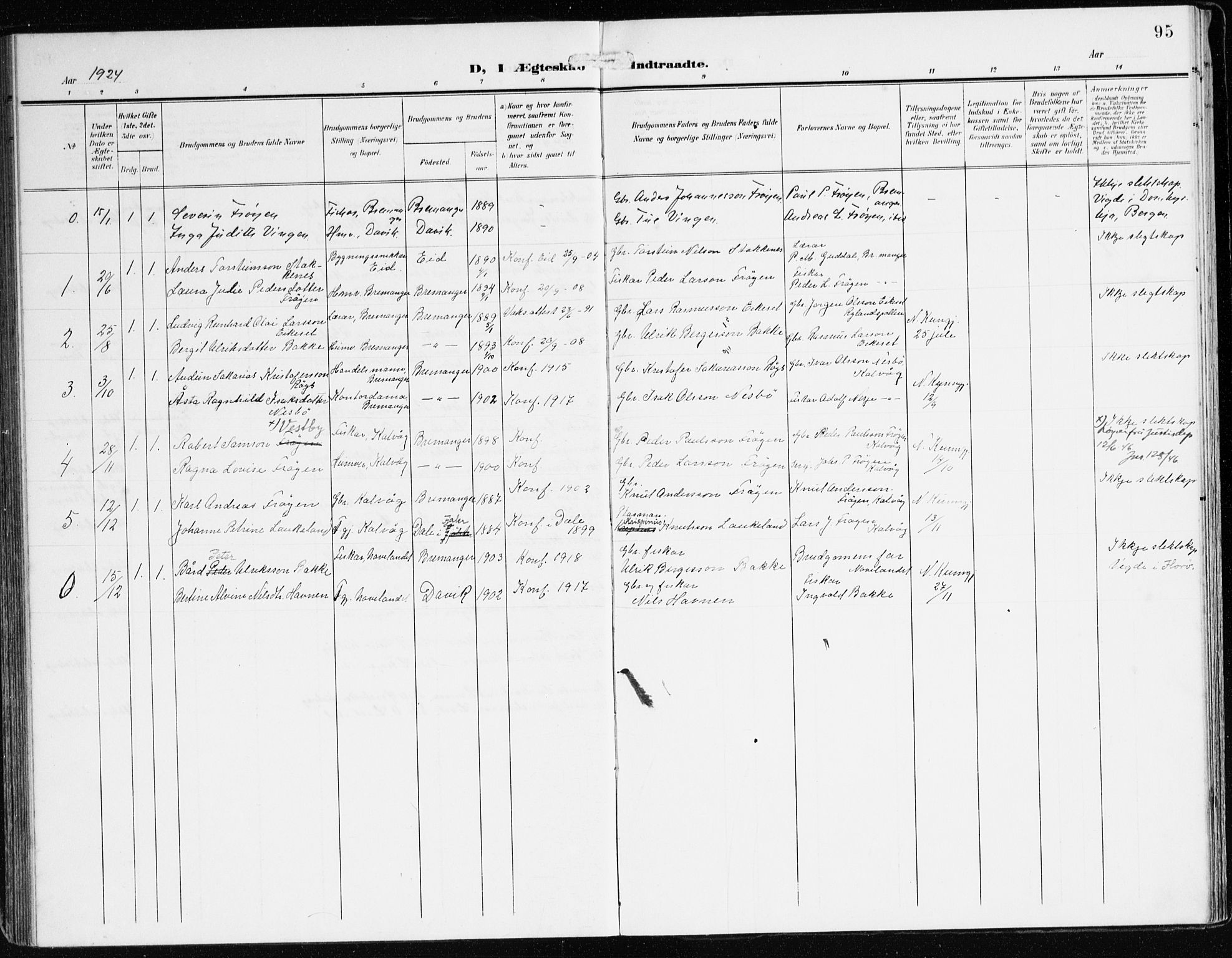 Bremanger sokneprestembete, AV/SAB-A-82201/H/Haa/Haab/L0003: Parish register (official) no. B 3, 1908-1925, p. 95