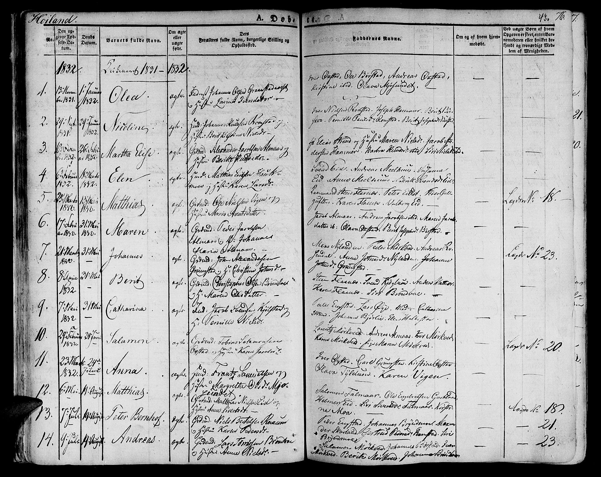 Ministerialprotokoller, klokkerbøker og fødselsregistre - Nord-Trøndelag, AV/SAT-A-1458/758/L0510: Parish register (official) no. 758A01 /2, 1821-1841, p. 43