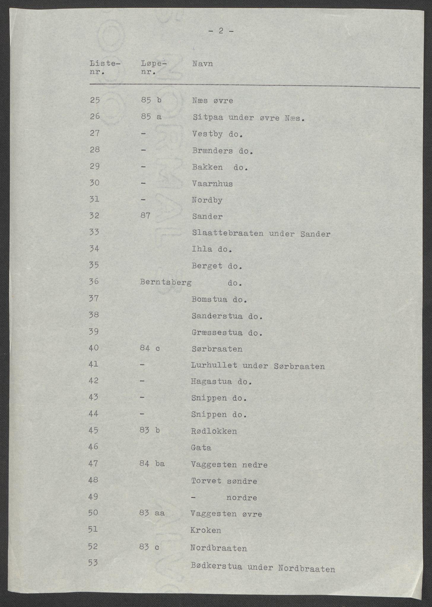 RA, 1875 census for 0218aP Vestre Aker, 1875, p. 112