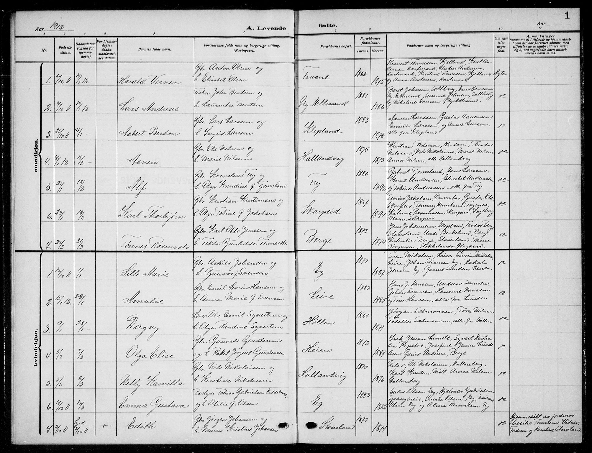 Søgne sokneprestkontor, SAK/1111-0037/F/Fb/Fbb/L0007: Parish register (copy) no. B 7, 1912-1931, p. 1