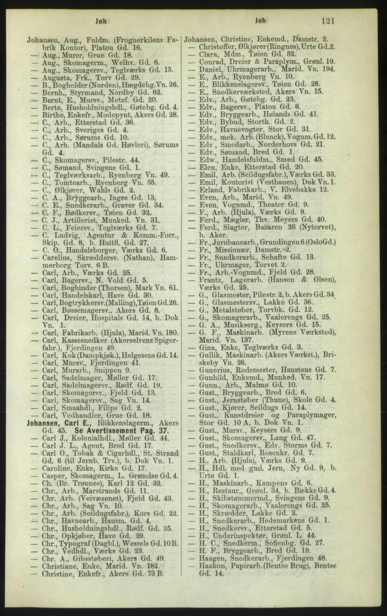 Kristiania/Oslo adressebok, PUBL/-, 1882, p. 121