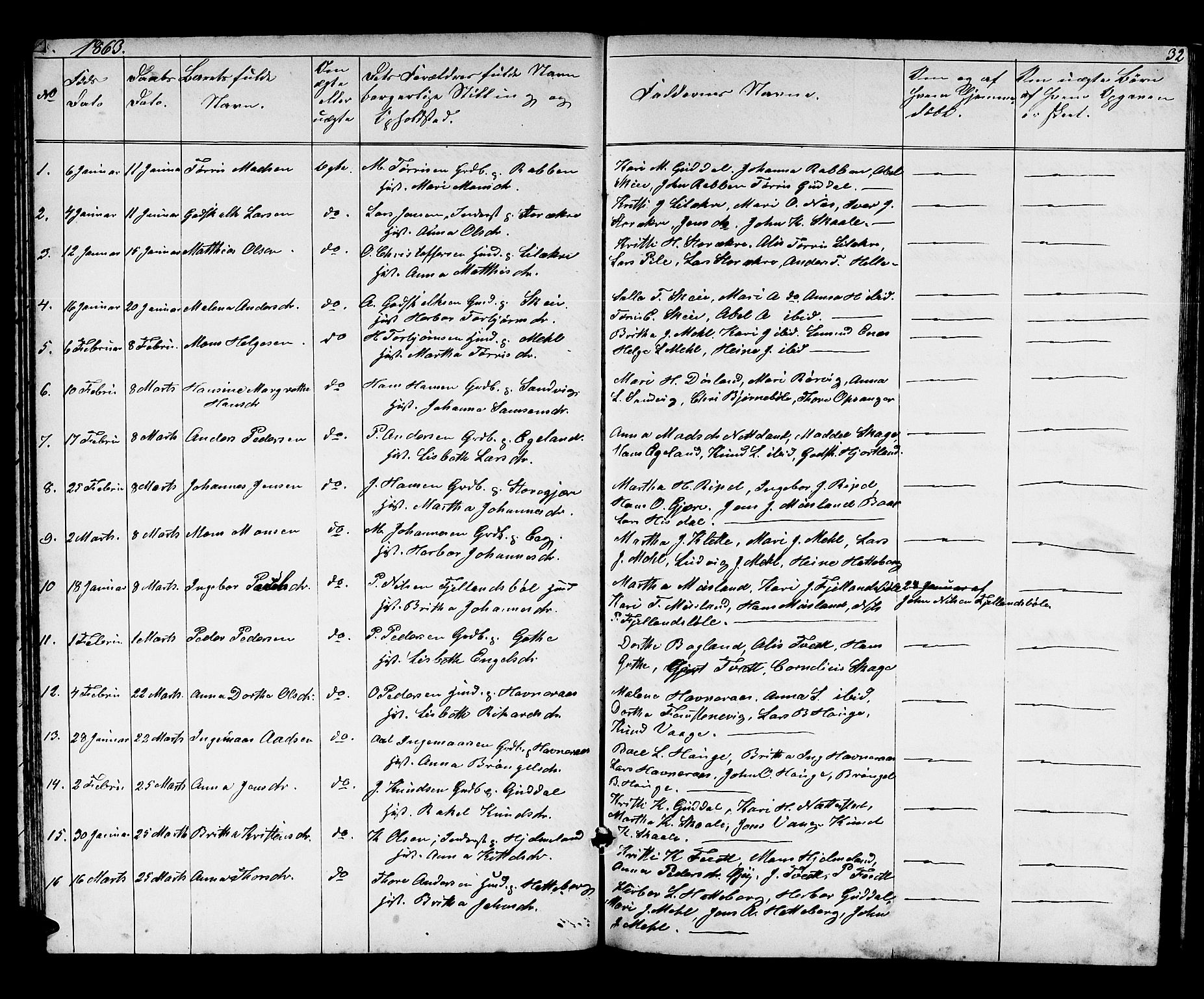 Kvinnherad sokneprestembete, SAB/A-76401/H/Hab: Parish register (copy) no. A 1, 1856-1873, p. 32