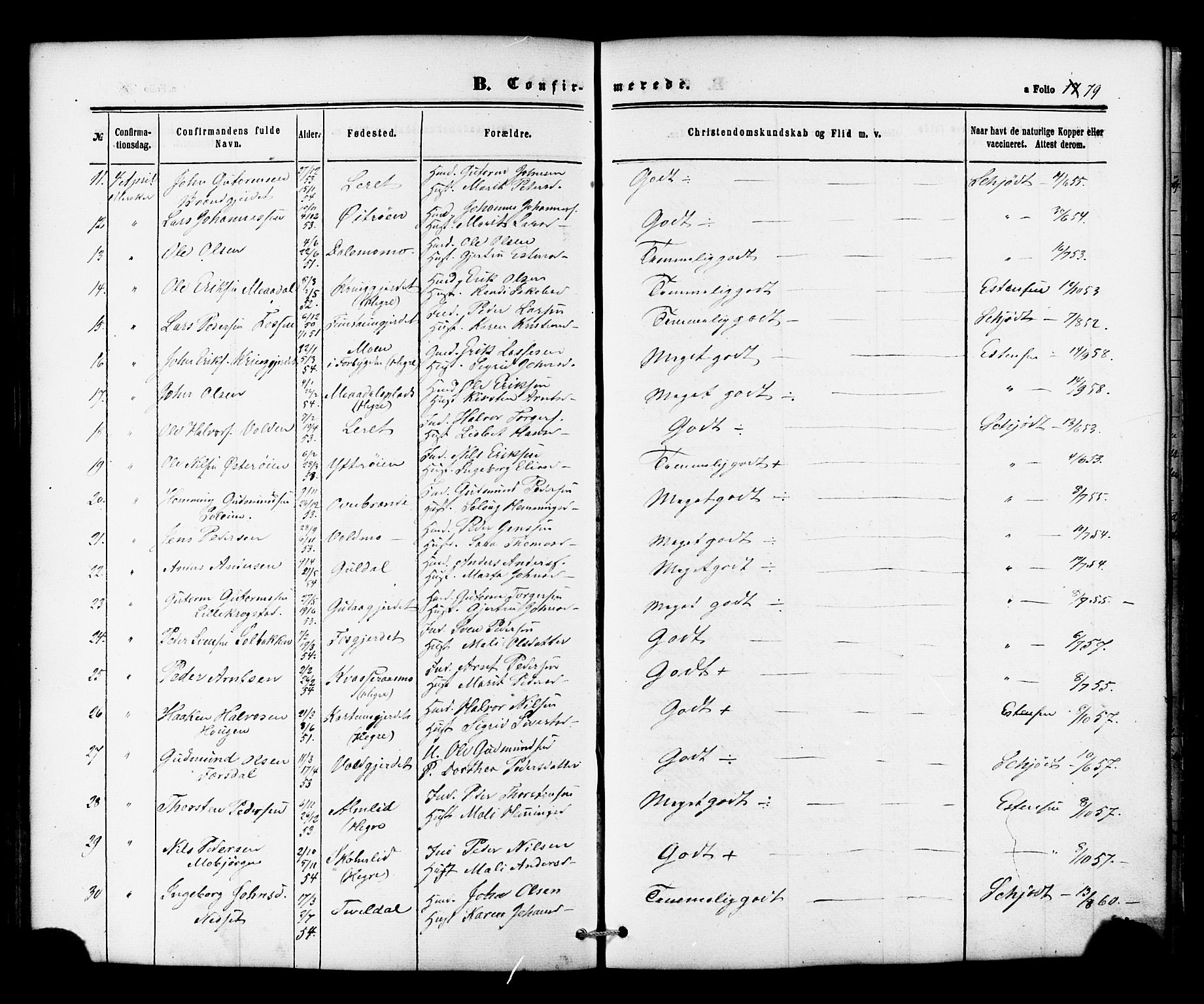 Ministerialprotokoller, klokkerbøker og fødselsregistre - Nord-Trøndelag, SAT/A-1458/706/L0041: Parish register (official) no. 706A02, 1862-1877, p. 79