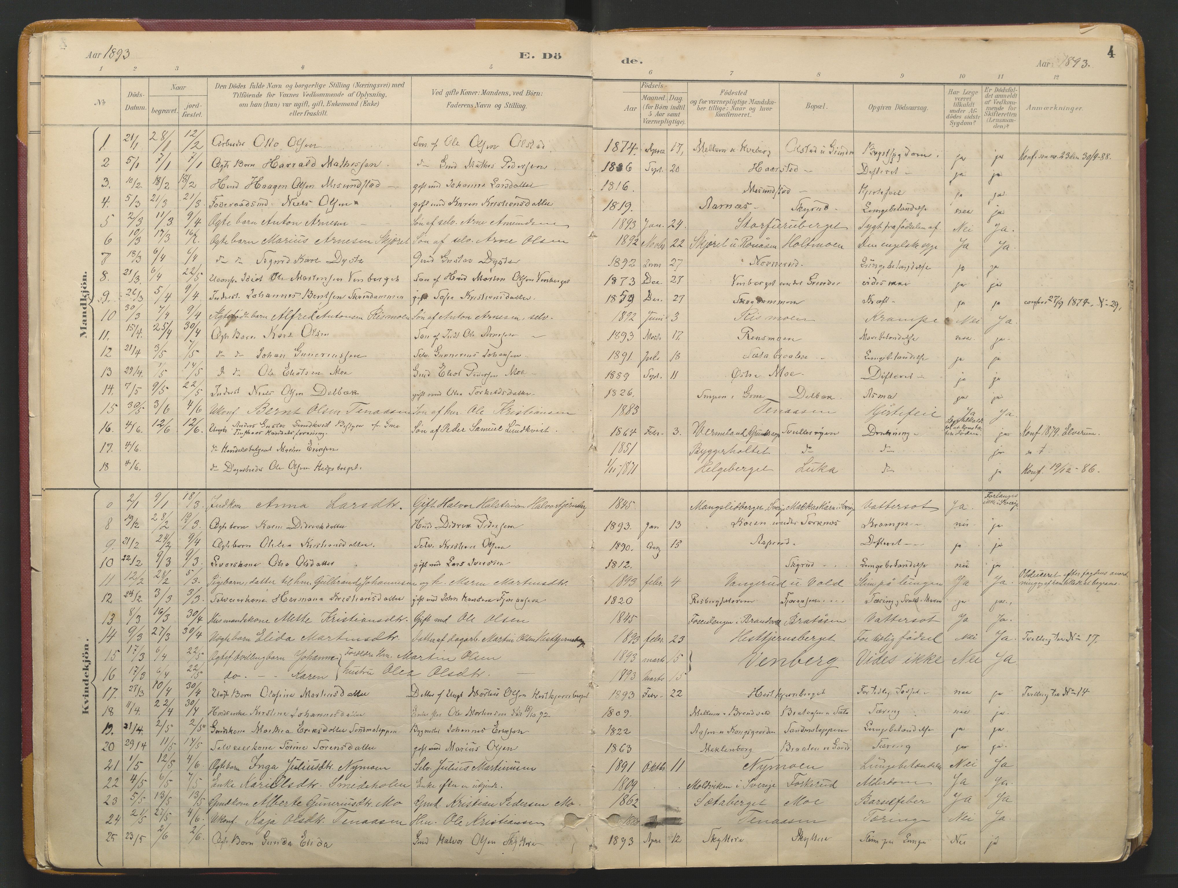 Grue prestekontor, SAH/PREST-036/H/Ha/Haa/L0017: Parish register (official) no. 17, 1892-1936, p. 4